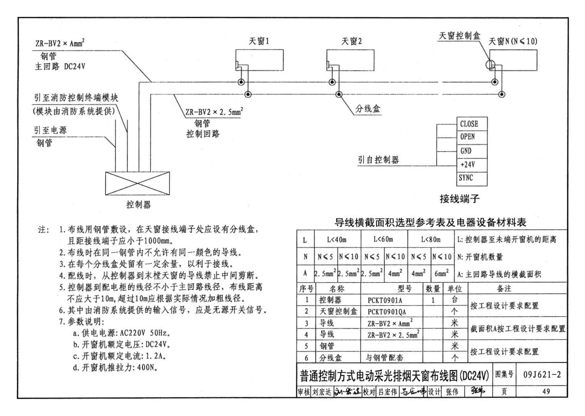 09J621-2--电动采光排烟天窗