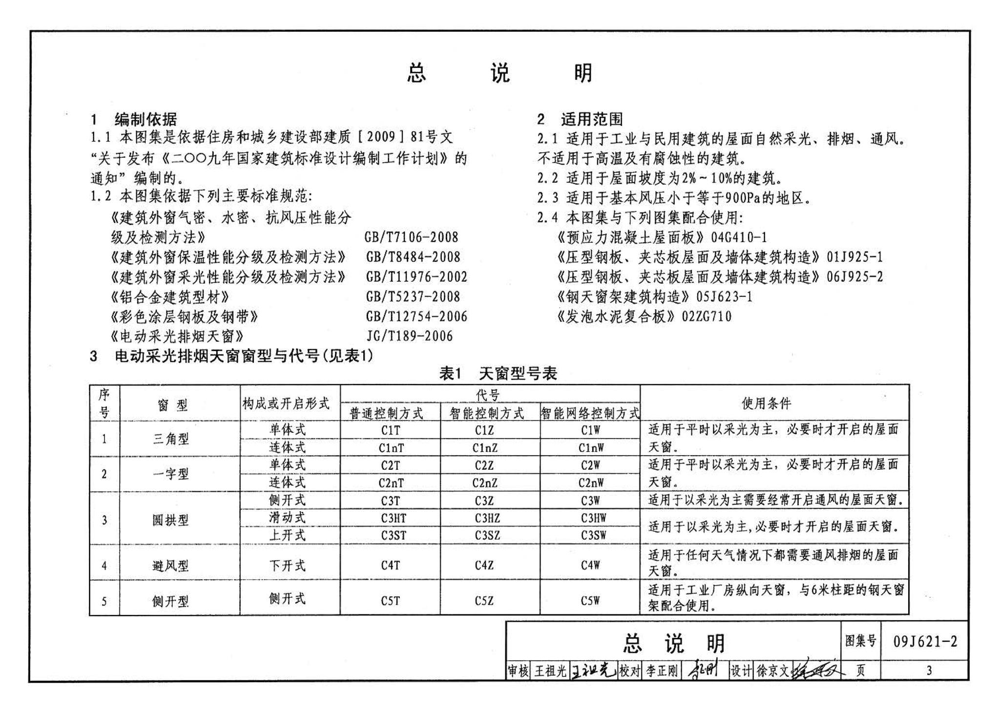 09J621-2--电动采光排烟天窗