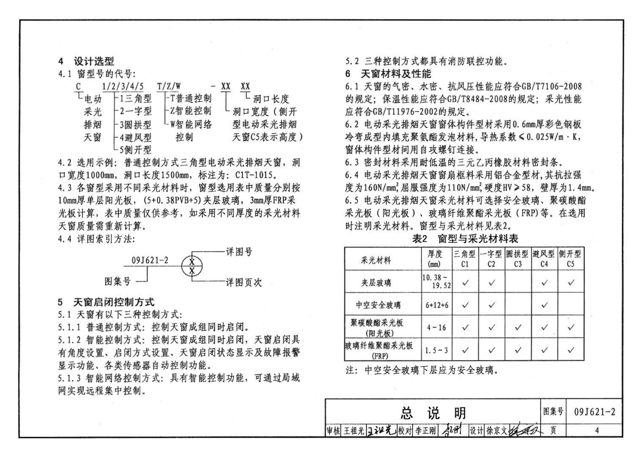 09J621-2--电动采光排烟天窗