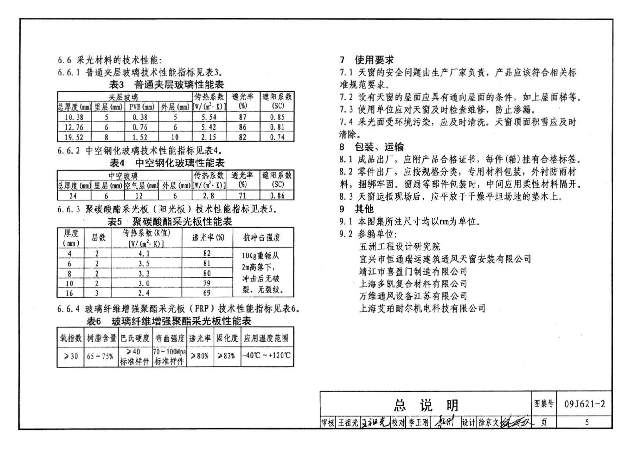 09J621-2--电动采光排烟天窗