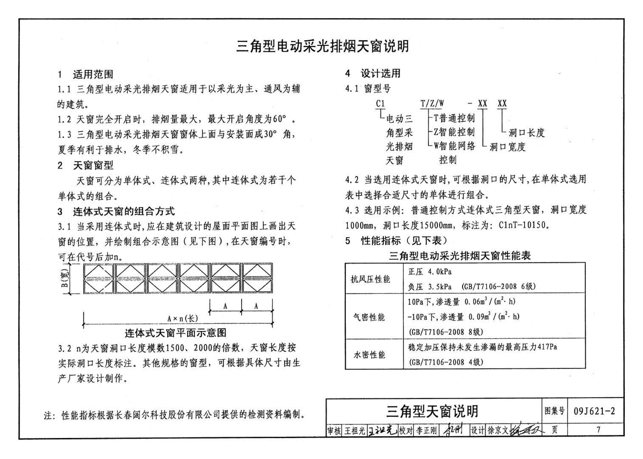 09J621-2--电动采光排烟天窗