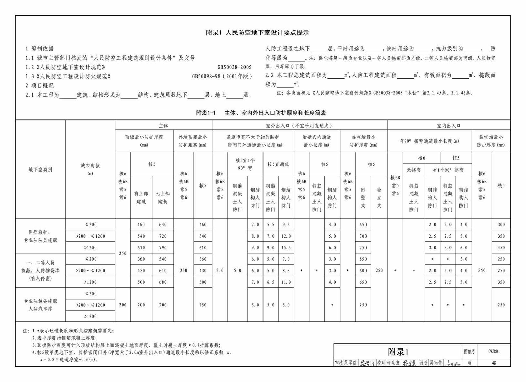 09J801--民用建筑工程建筑施工图设计深度图样