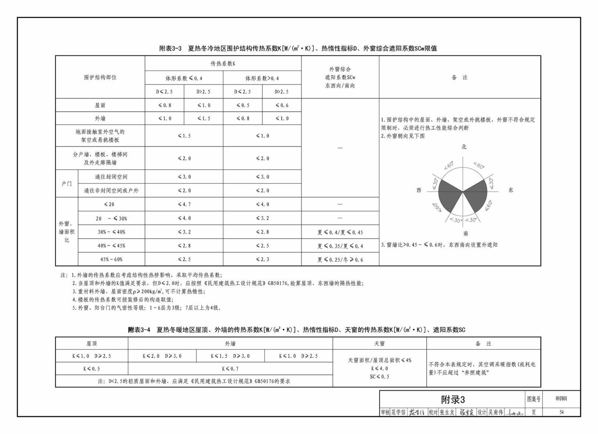 09J801--民用建筑工程建筑施工图设计深度图样