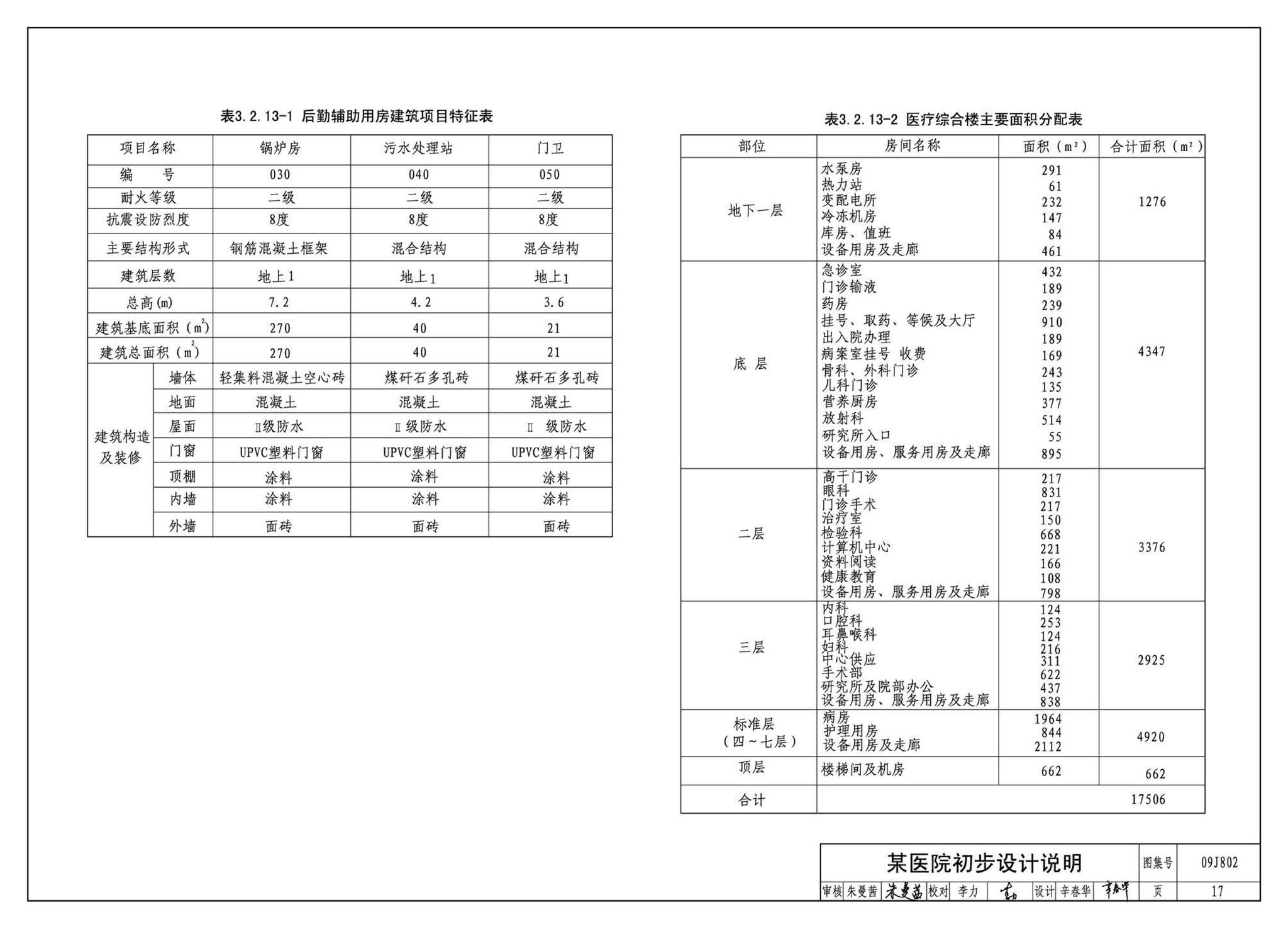 09J802--民用建筑工程建筑初步设计深度图样