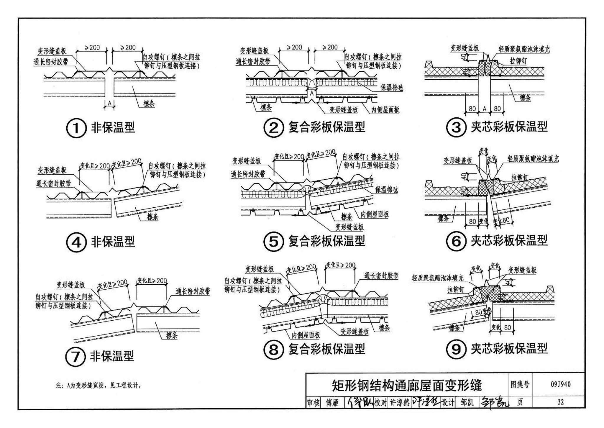 09J940--皮带运输机通廊建筑构造