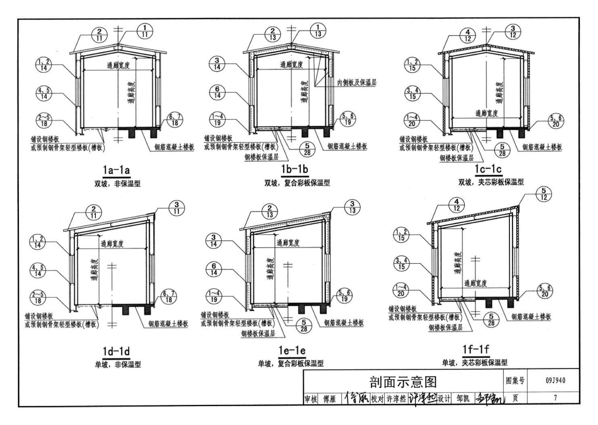 09J940--皮带运输机通廊建筑构造