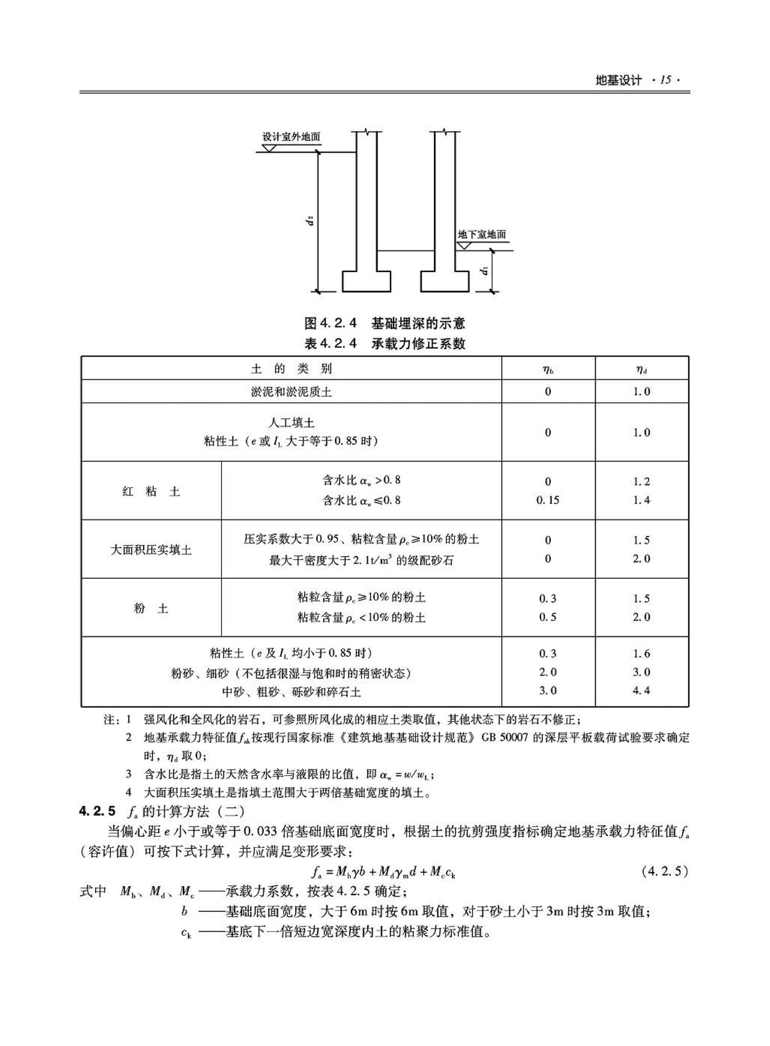 09JSCS-GD--《全国民用建筑工程设计技术措施－结构（地基与基础）》(2009年版)