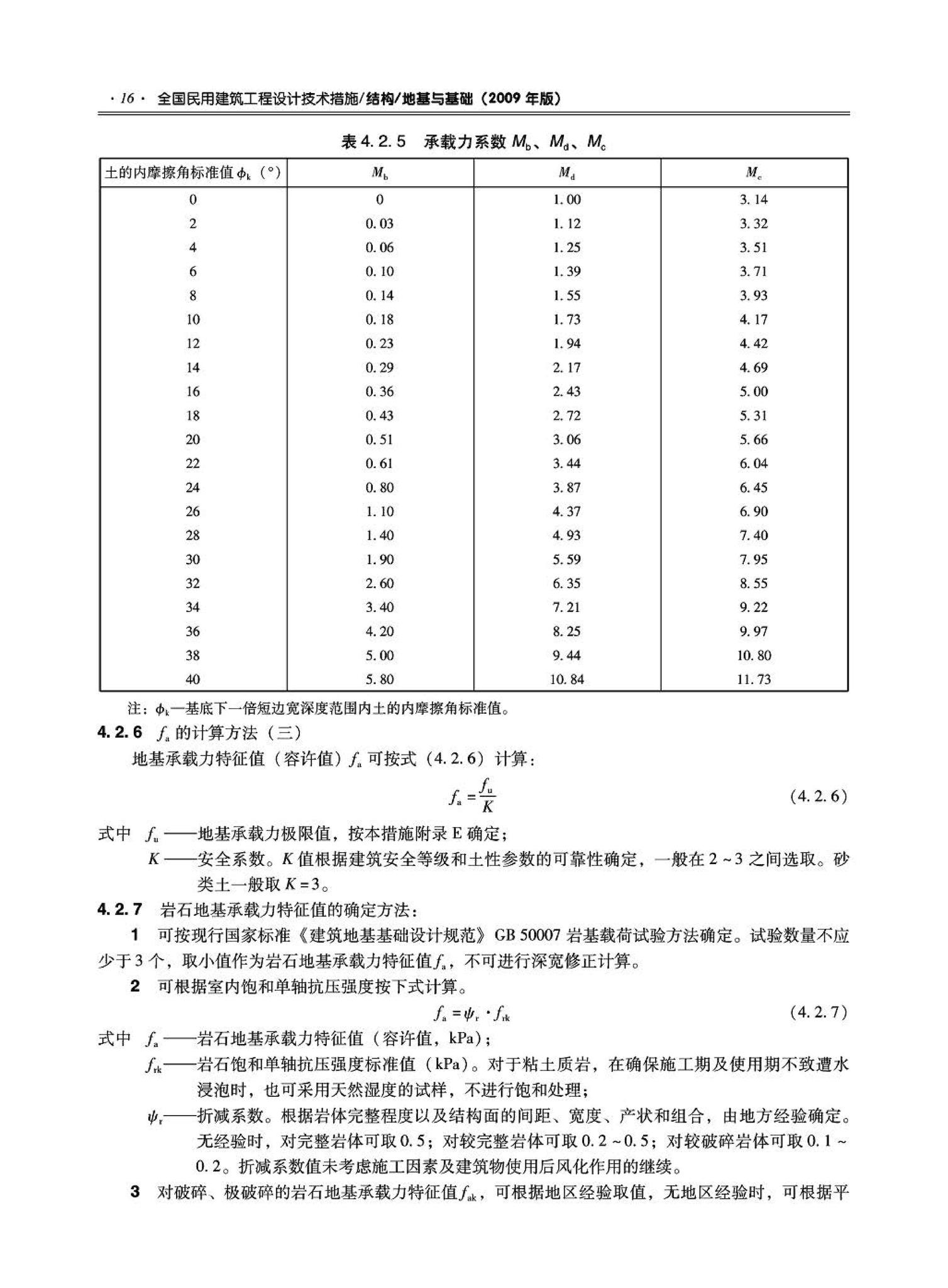 09JSCS-GD--《全国民用建筑工程设计技术措施－结构（地基与基础）》(2009年版)