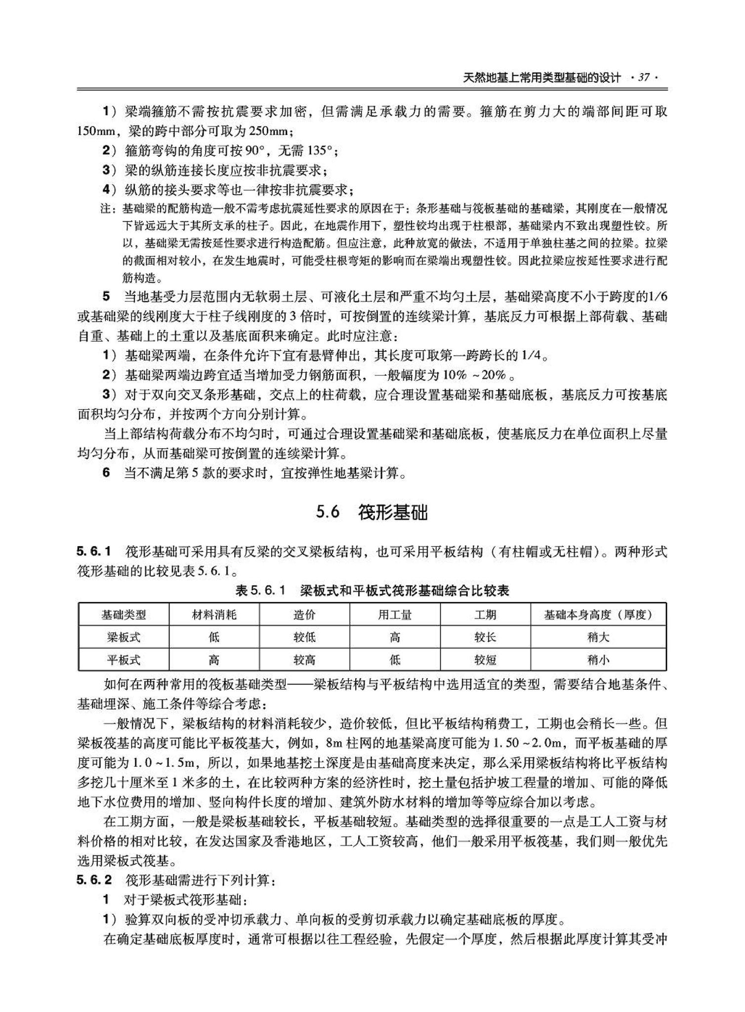 09JSCS-GD--《全国民用建筑工程设计技术措施－结构（地基与基础）》(2009年版)