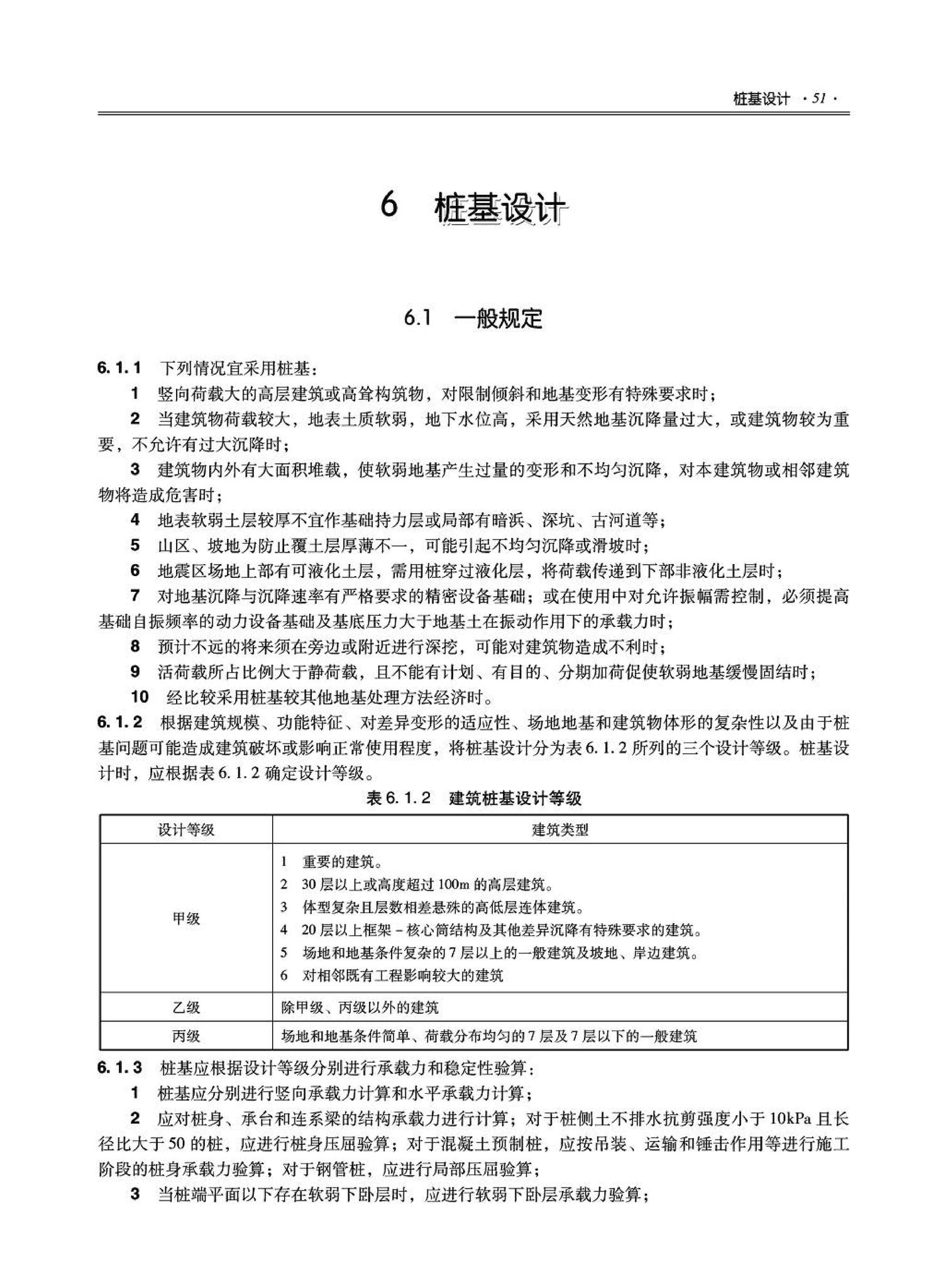 09JSCS-GD--《全国民用建筑工程设计技术措施－结构（地基与基础）》(2009年版)