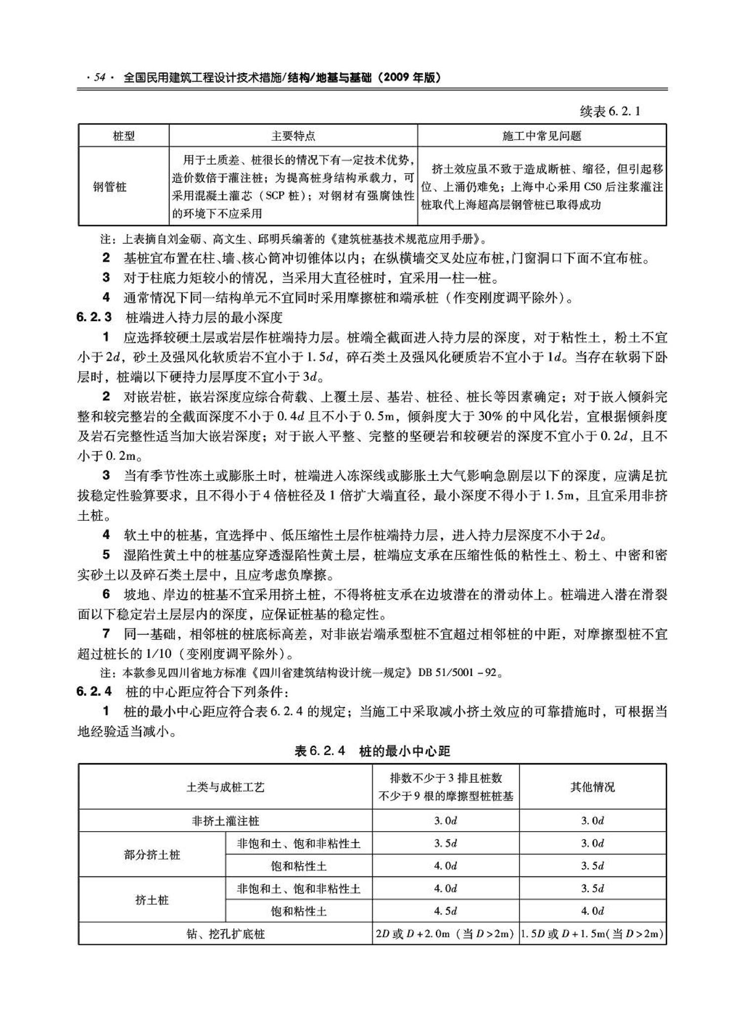 09JSCS-GD--《全国民用建筑工程设计技术措施－结构（地基与基础）》(2009年版)