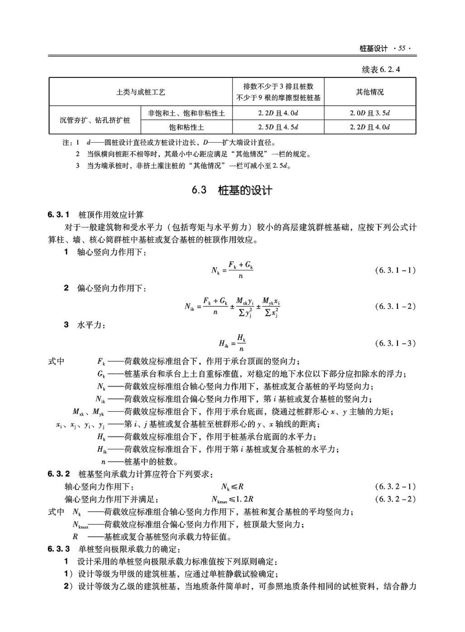 09JSCS-GD--《全国民用建筑工程设计技术措施－结构（地基与基础）》(2009年版)