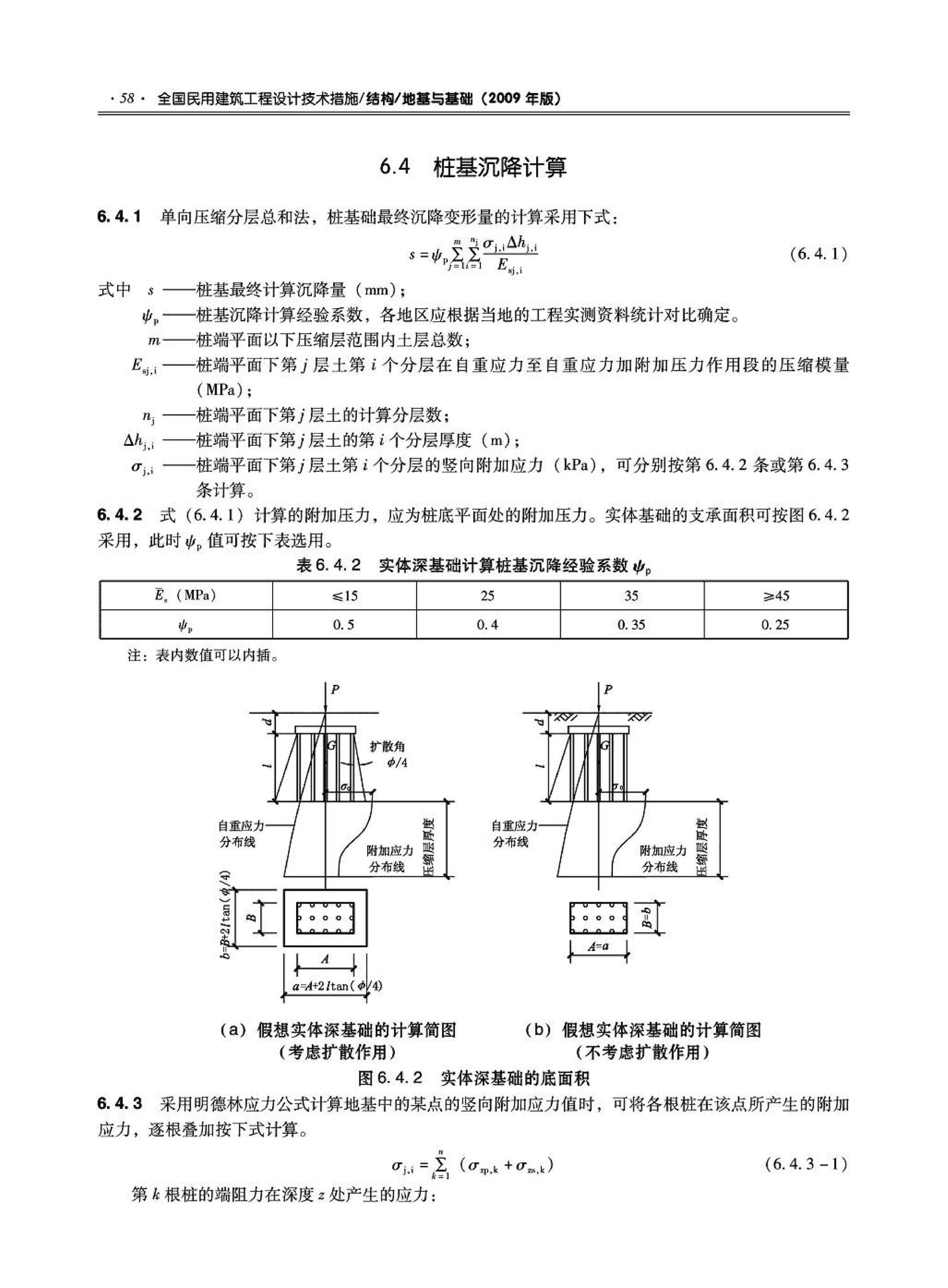 09JSCS-GD--《全国民用建筑工程设计技术措施－结构（地基与基础）》(2009年版)