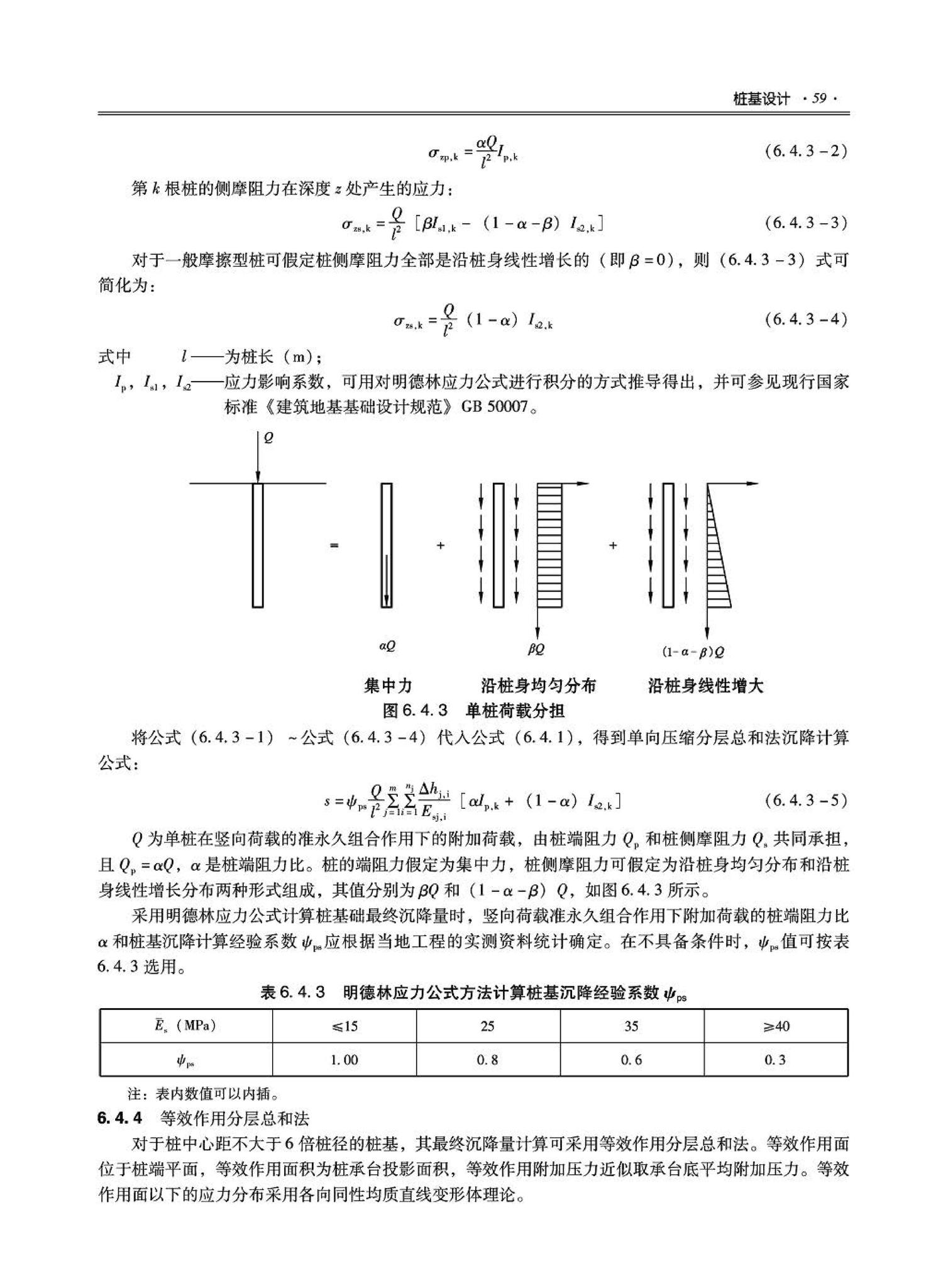 09JSCS-GD--《全国民用建筑工程设计技术措施－结构（地基与基础）》(2009年版)