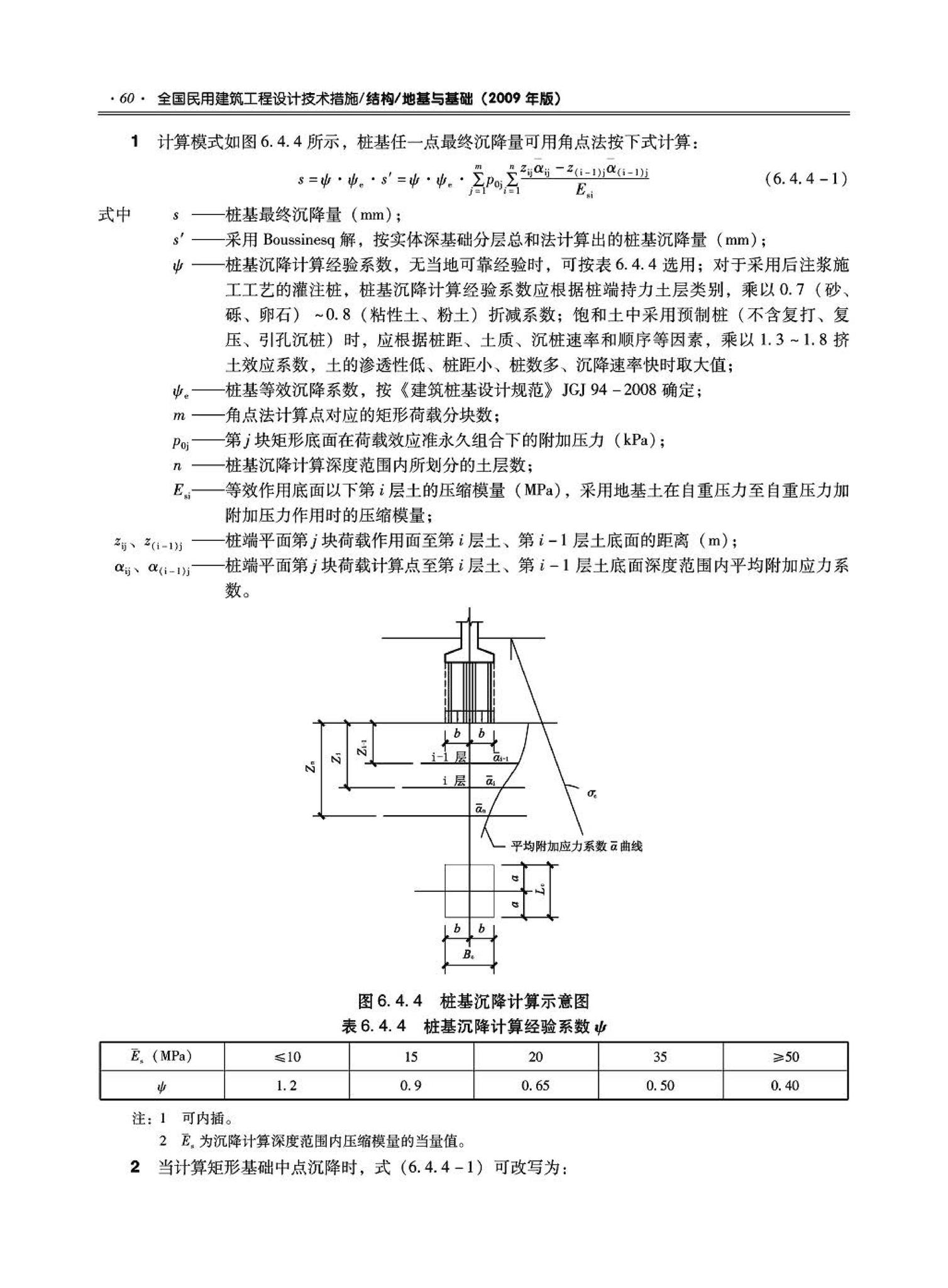 09JSCS-GD--《全国民用建筑工程设计技术措施－结构（地基与基础）》(2009年版)