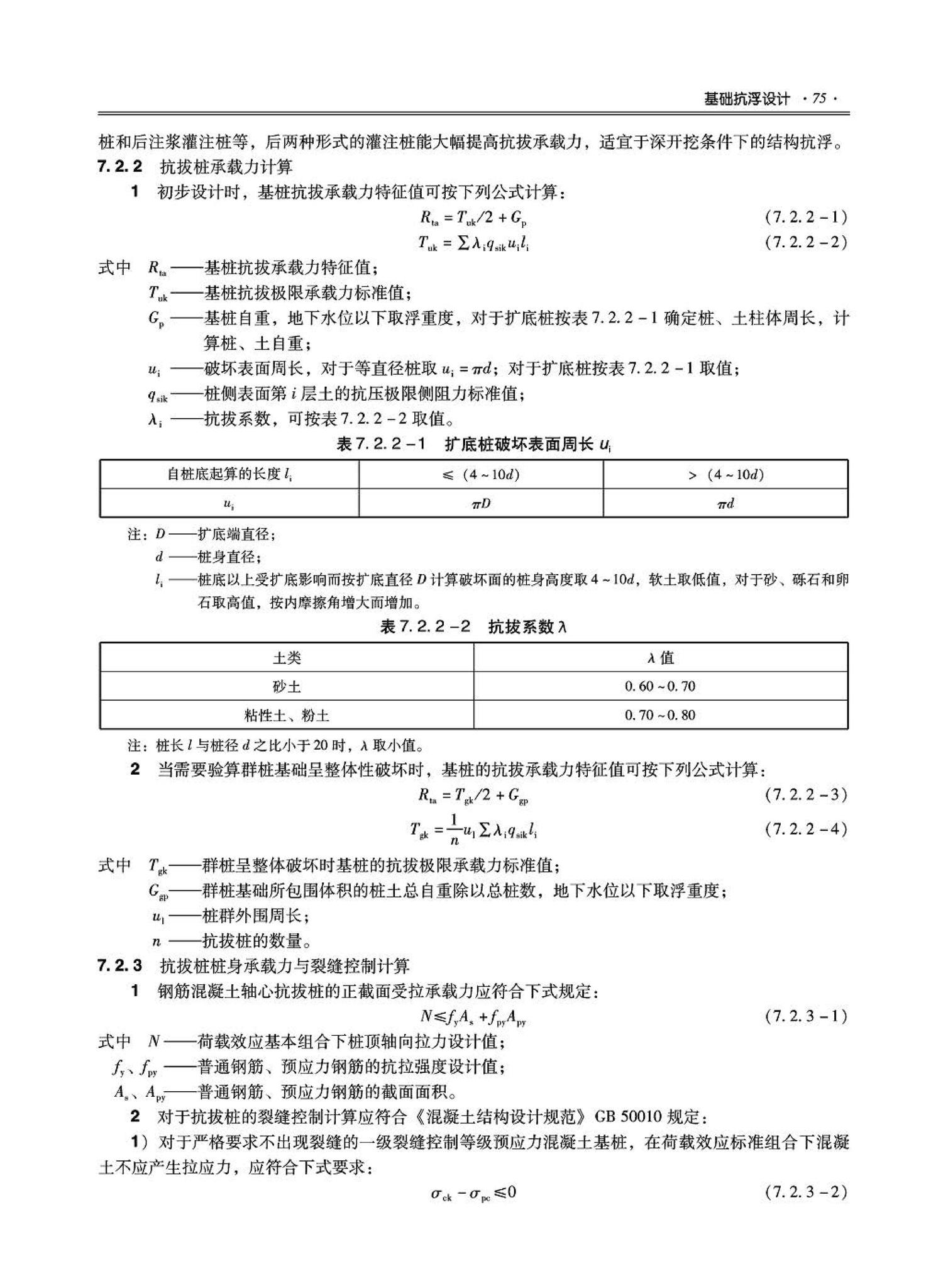 09JSCS-GD--《全国民用建筑工程设计技术措施－结构（地基与基础）》(2009年版)