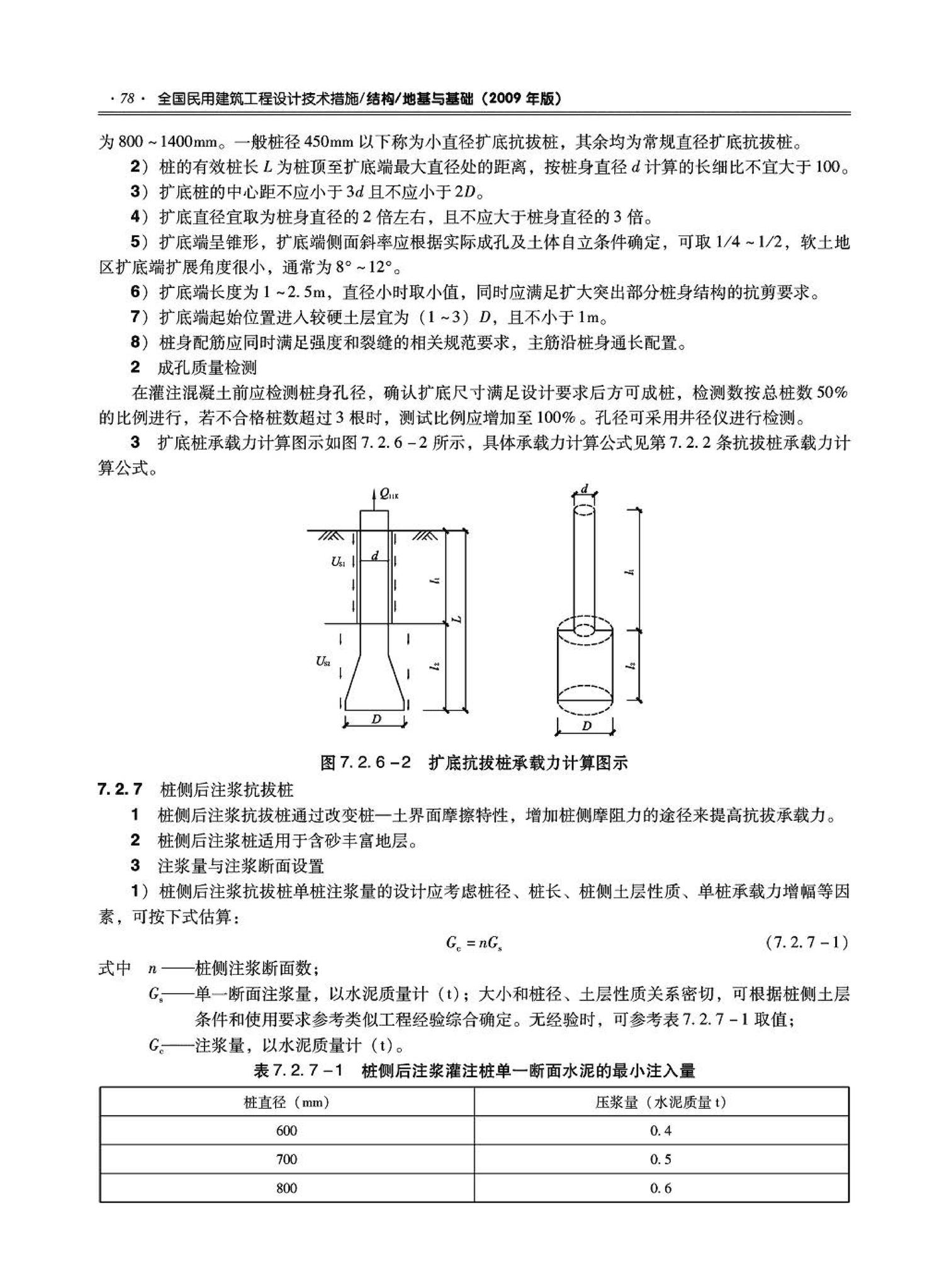 09JSCS-GD--《全国民用建筑工程设计技术措施－结构（地基与基础）》(2009年版)