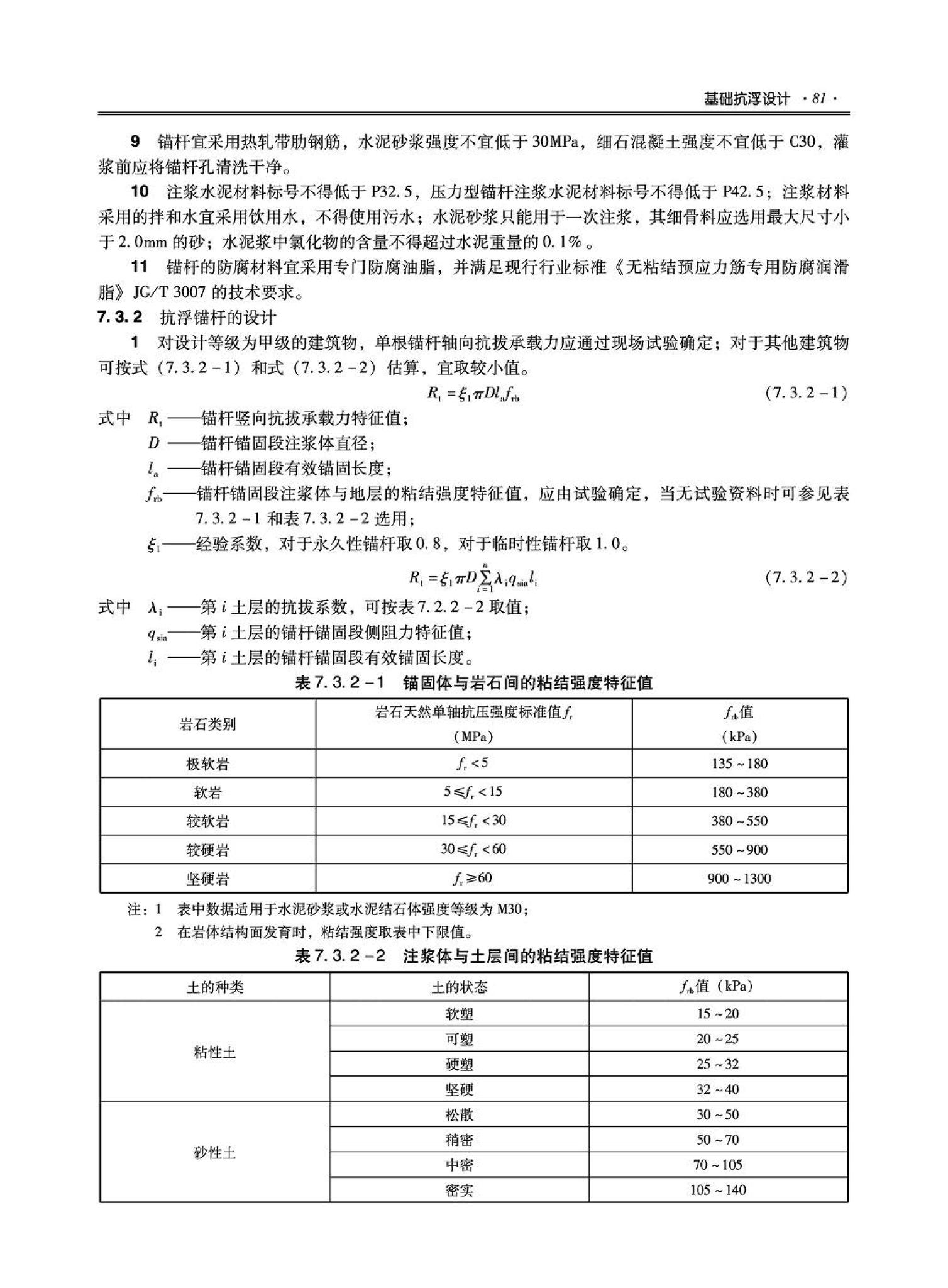 09JSCS-GD--《全国民用建筑工程设计技术措施－结构（地基与基础）》(2009年版)