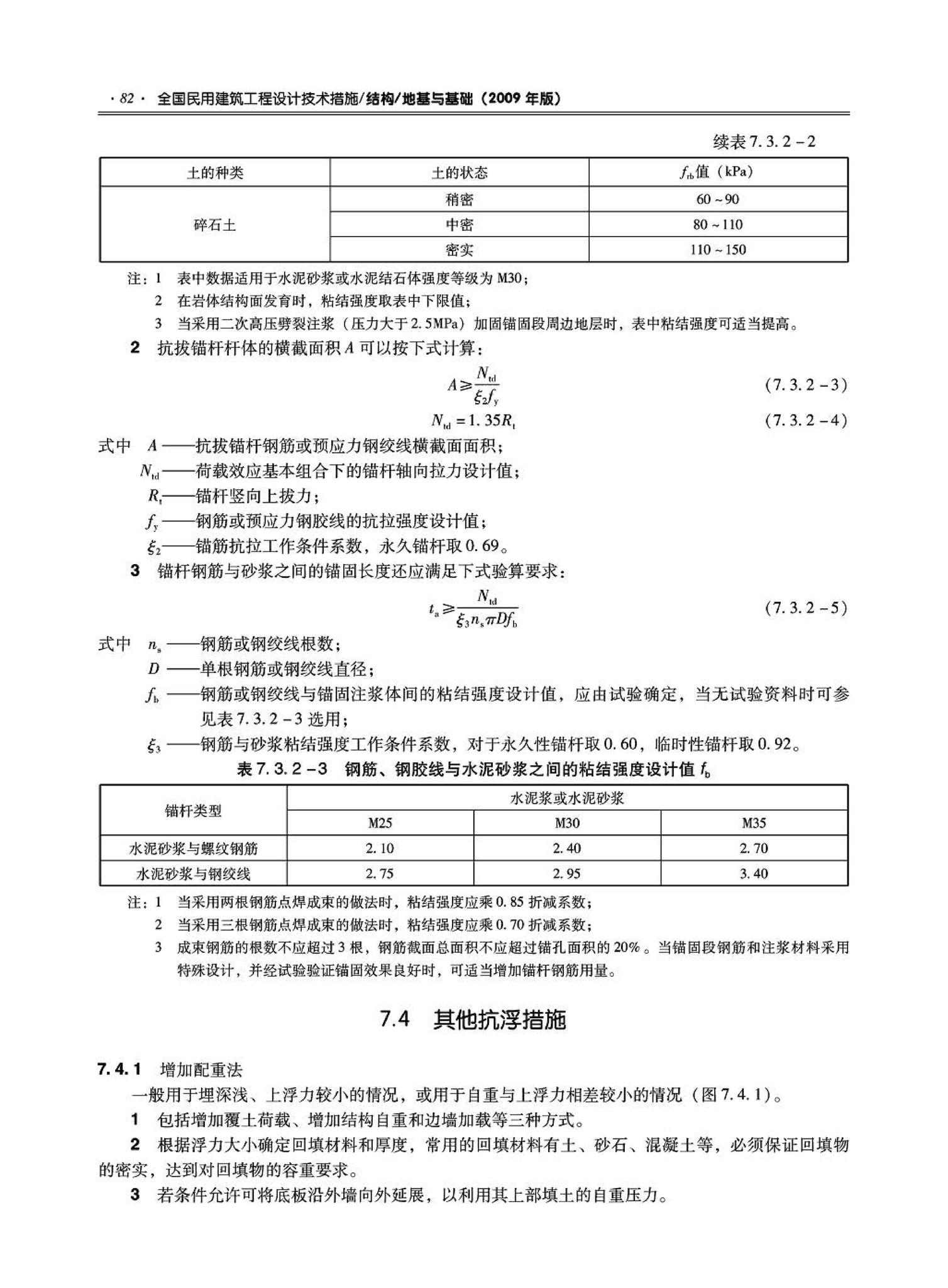 09JSCS-GD--《全国民用建筑工程设计技术措施－结构（地基与基础）》(2009年版)