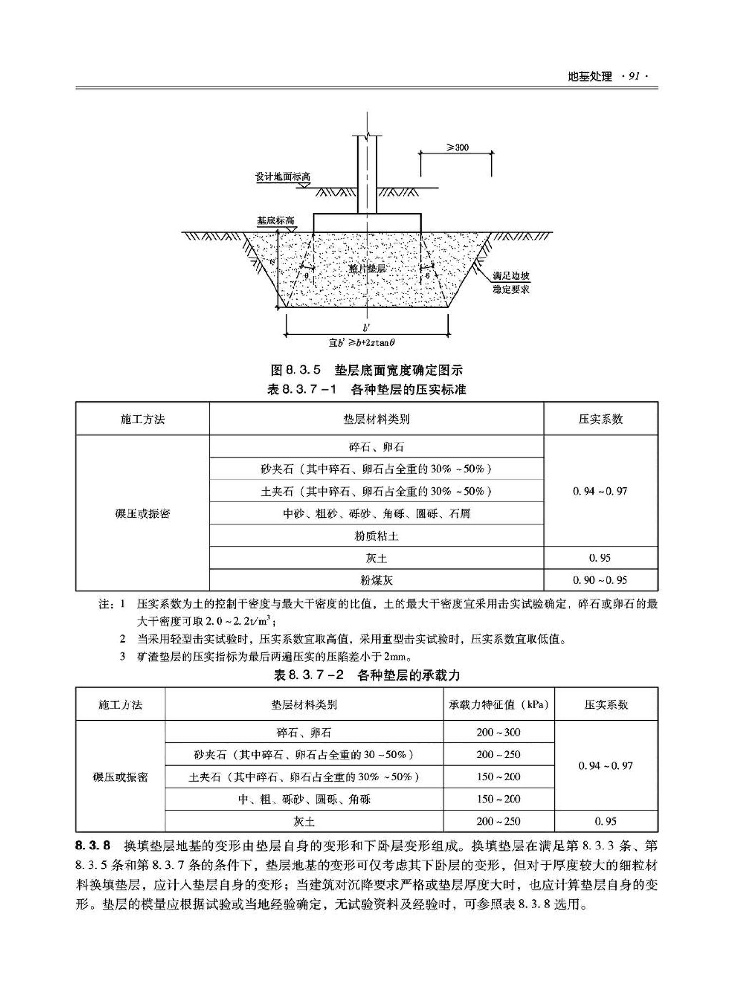 09JSCS-GD--《全国民用建筑工程设计技术措施－结构（地基与基础）》(2009年版)