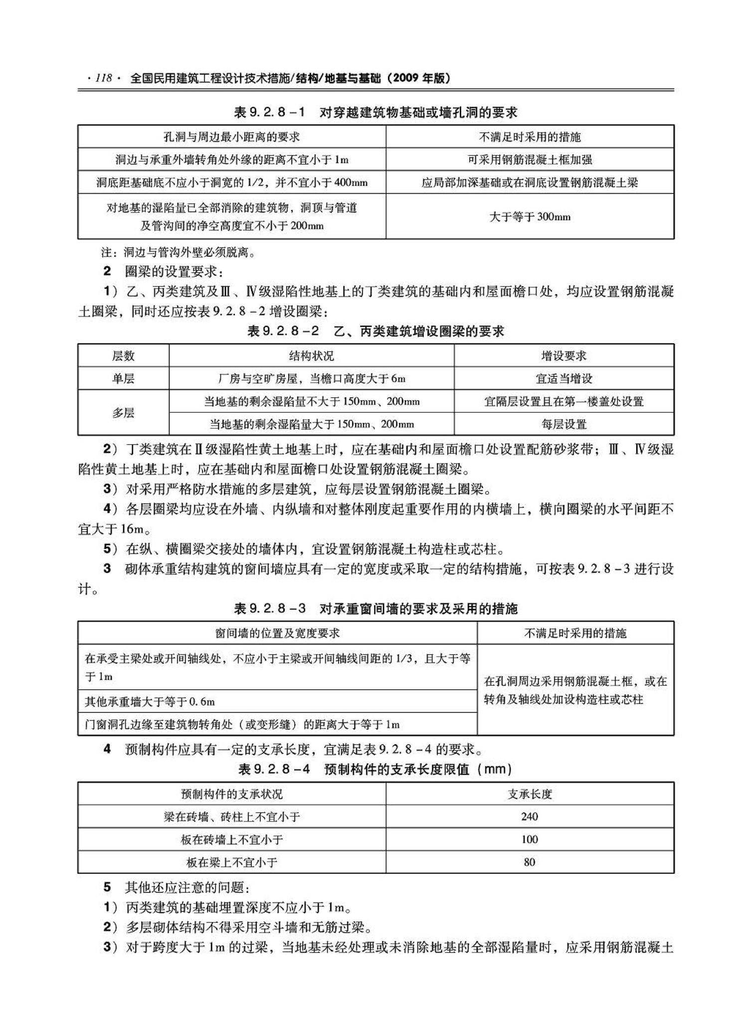 09JSCS-GD--《全国民用建筑工程设计技术措施－结构（地基与基础）》(2009年版)