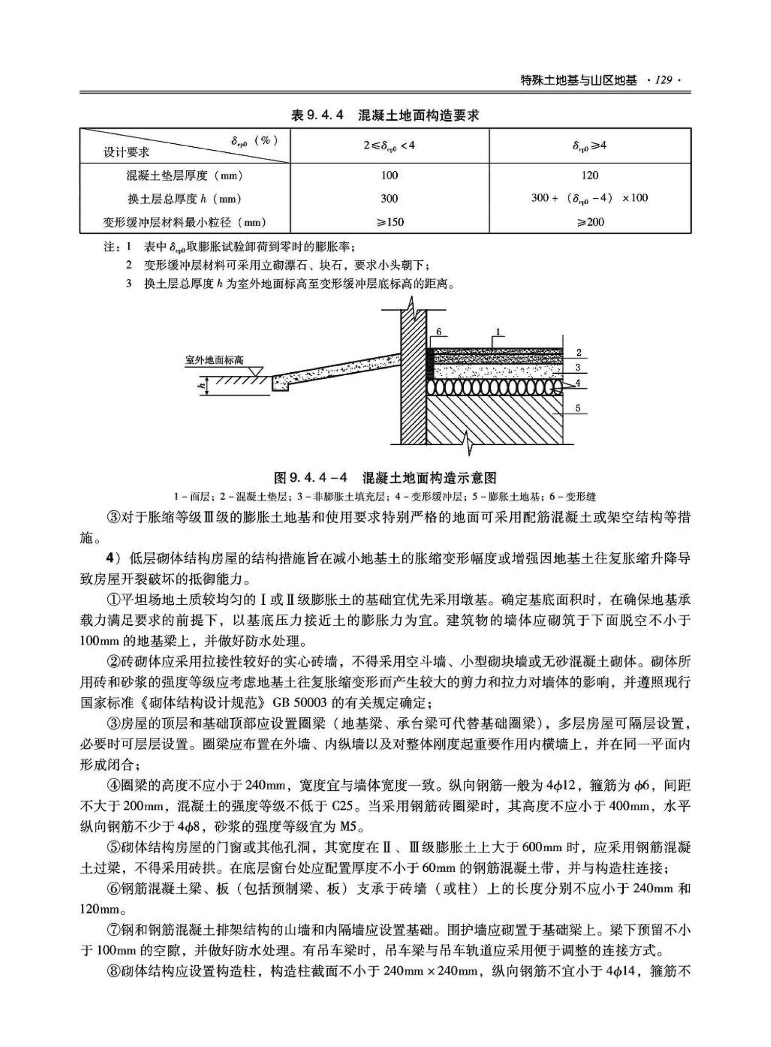 09JSCS-GD--《全国民用建筑工程设计技术措施－结构（地基与基础）》(2009年版)