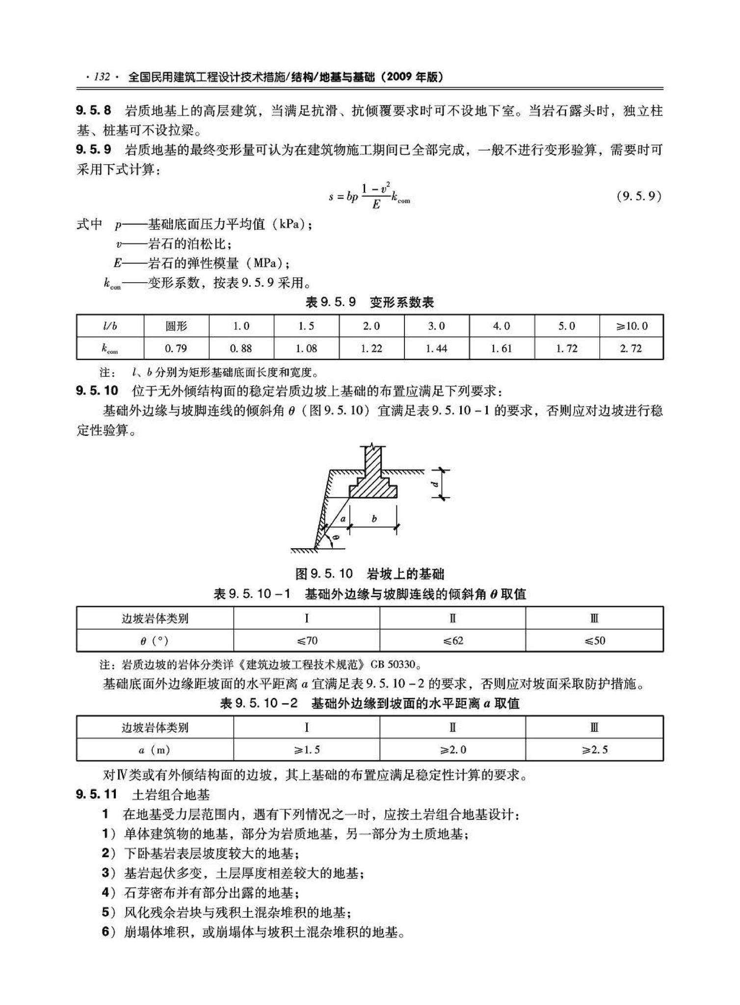 09JSCS-GD--《全国民用建筑工程设计技术措施－结构（地基与基础）》(2009年版)