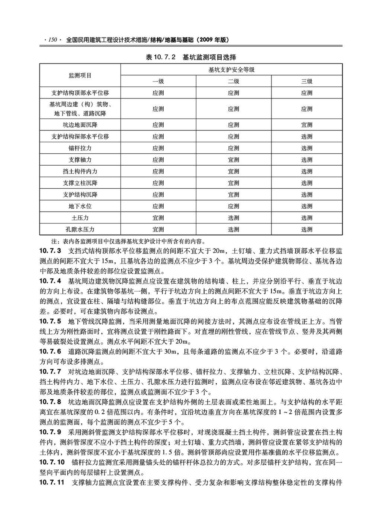 09JSCS-GD--《全国民用建筑工程设计技术措施－结构（地基与基础）》(2009年版)