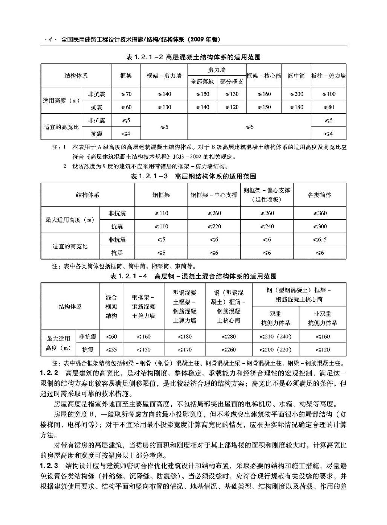 09JSCS-GT--《全国民用建筑工程设计技术措施－结构（结构体系）》(2009年版)