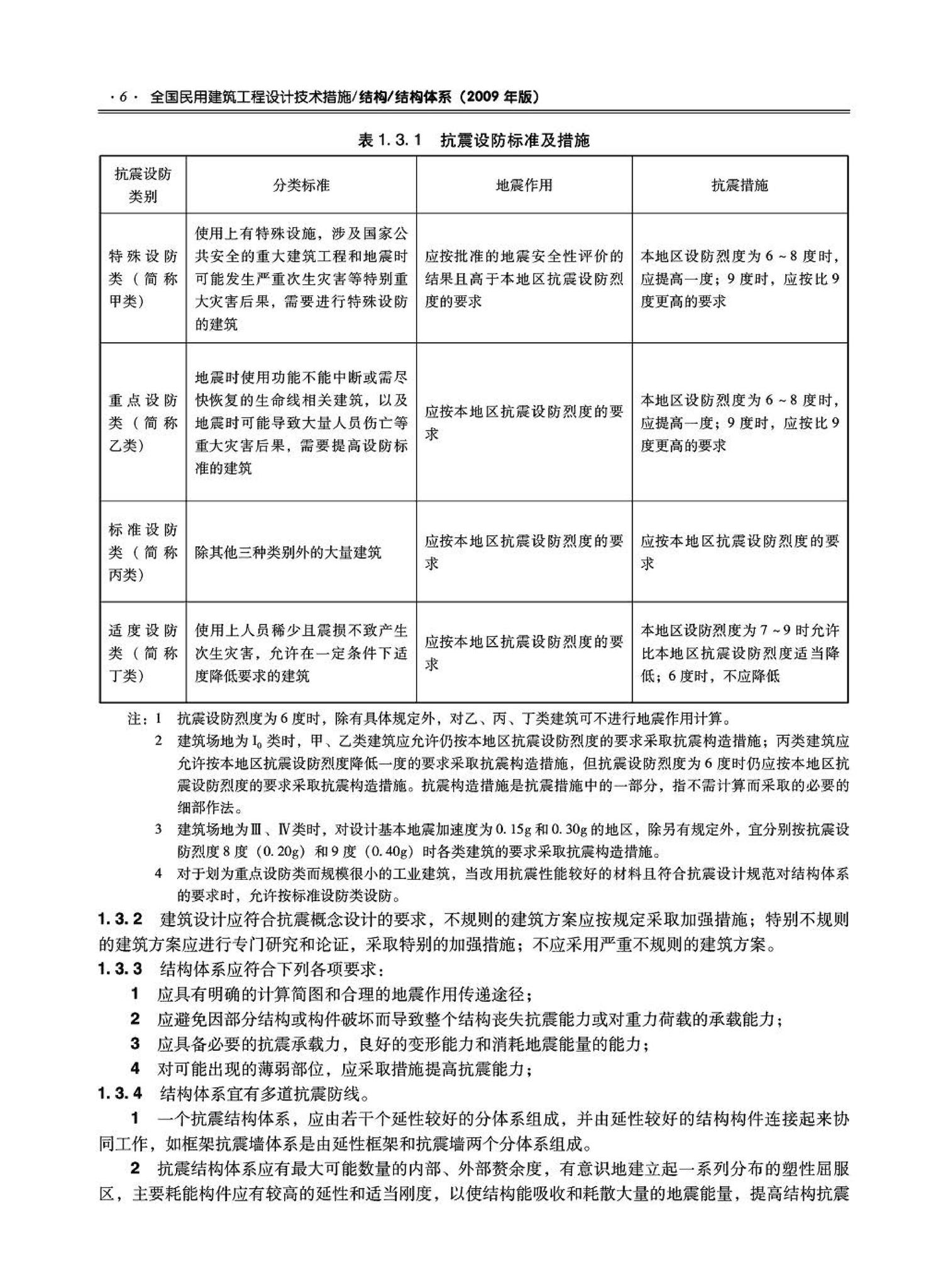 09JSCS-GT--《全国民用建筑工程设计技术措施－结构（结构体系）》(2009年版)