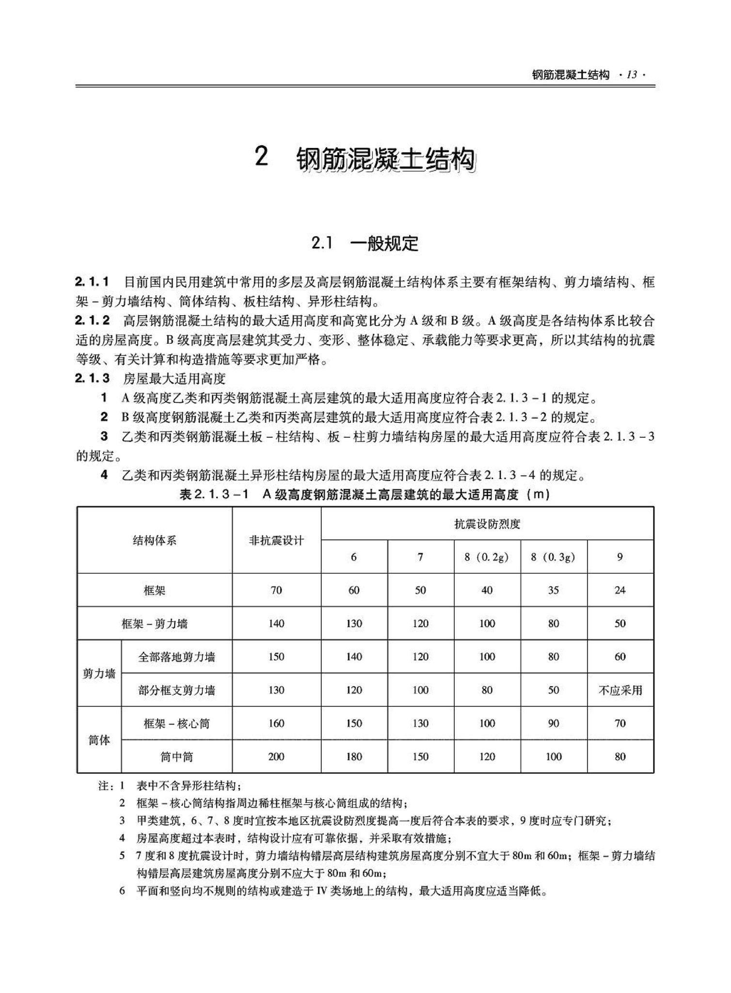 09JSCS-GT--《全国民用建筑工程设计技术措施－结构（结构体系）》(2009年版)