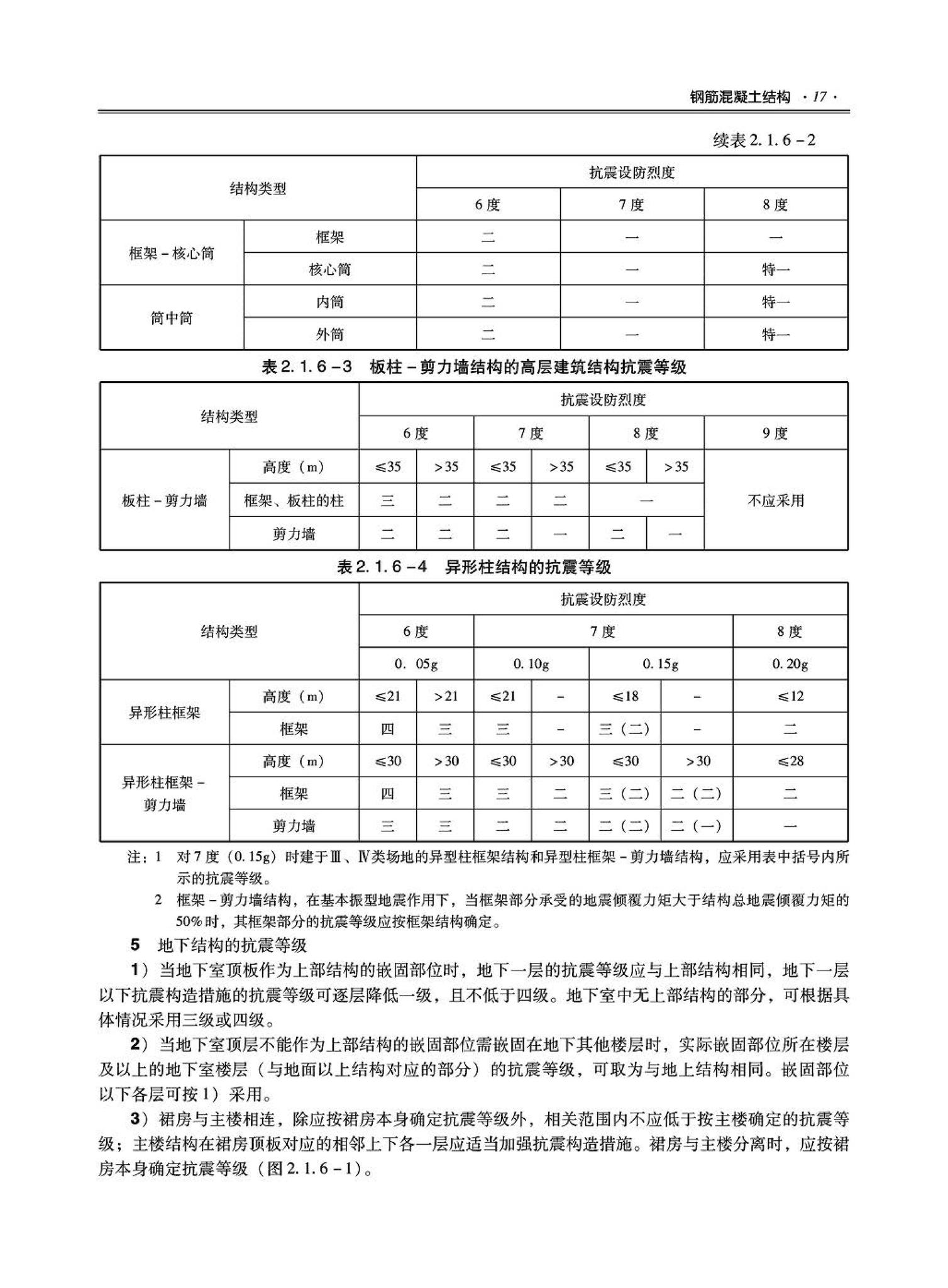 09JSCS-GT--《全国民用建筑工程设计技术措施－结构（结构体系）》(2009年版)