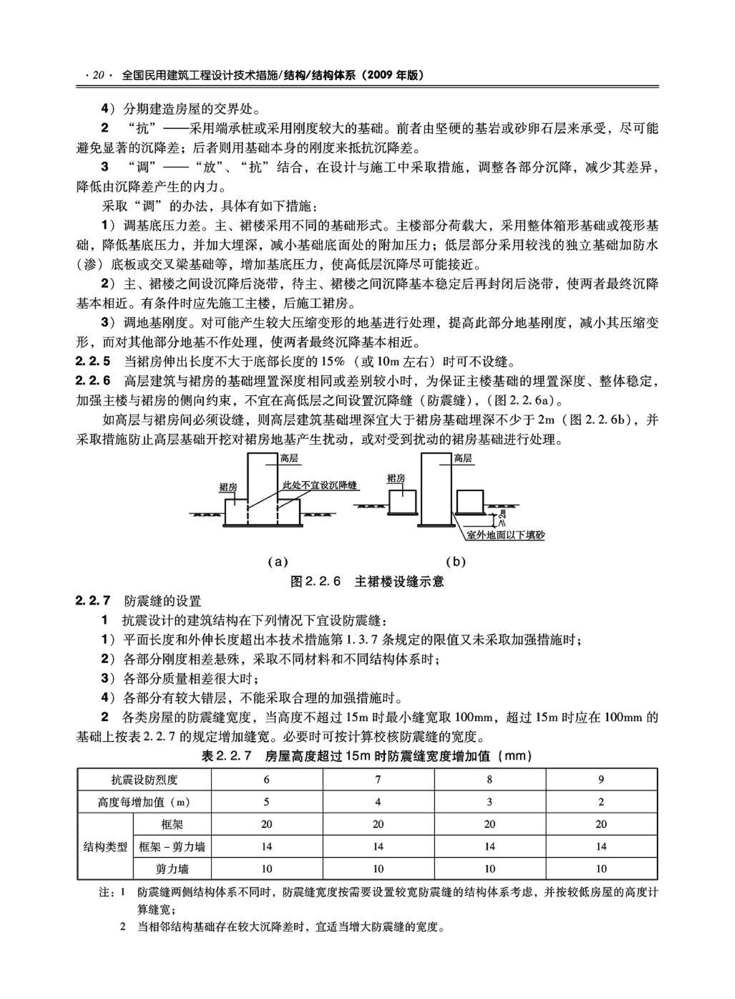 09JSCS-GT--《全国民用建筑工程设计技术措施－结构（结构体系）》(2009年版)