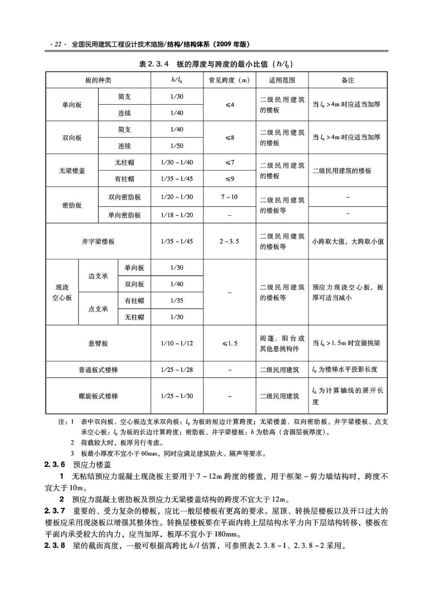 09JSCS-GT--《全国民用建筑工程设计技术措施－结构（结构体系）》(2009年版)