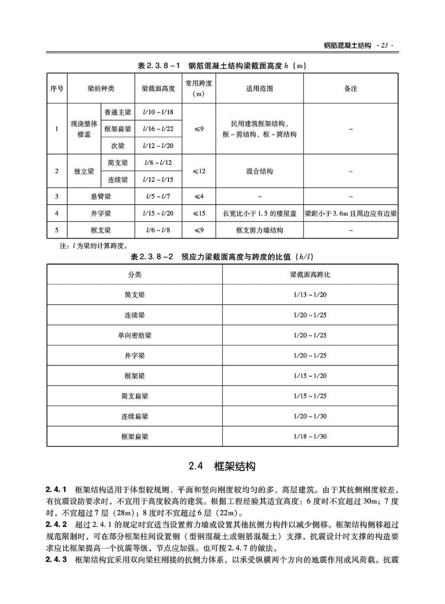 09JSCS-GT--《全国民用建筑工程设计技术措施－结构（结构体系）》(2009年版)