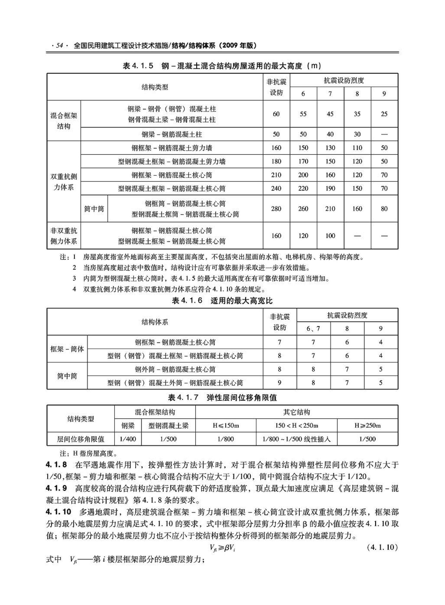 09JSCS-GT--《全国民用建筑工程设计技术措施－结构（结构体系）》(2009年版)