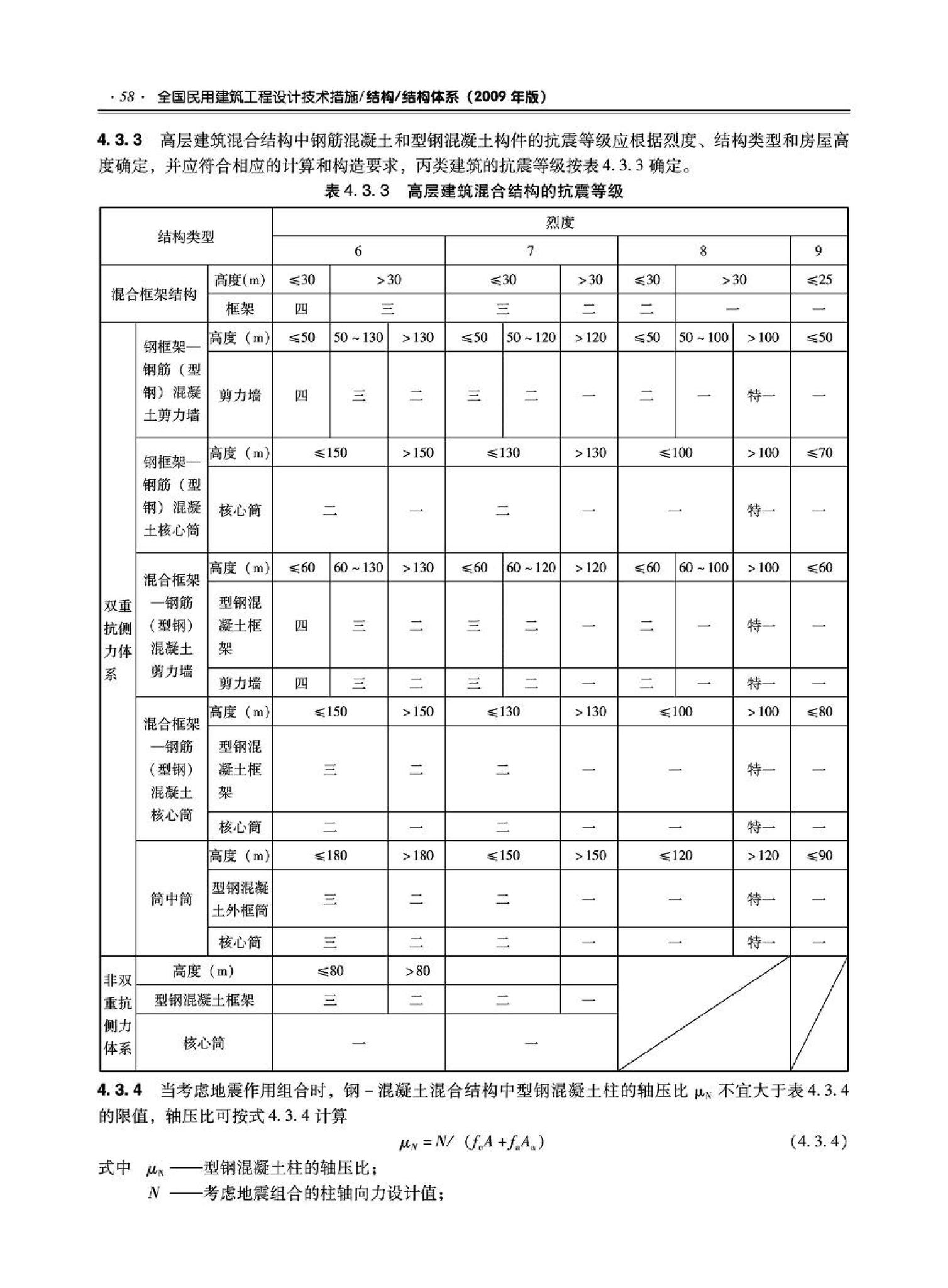 09JSCS-GT--《全国民用建筑工程设计技术措施－结构（结构体系）》(2009年版)