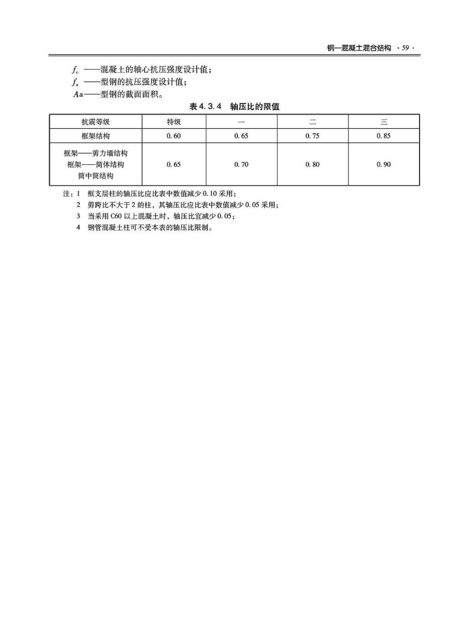 09JSCS-GT--《全国民用建筑工程设计技术措施－结构（结构体系）》(2009年版)