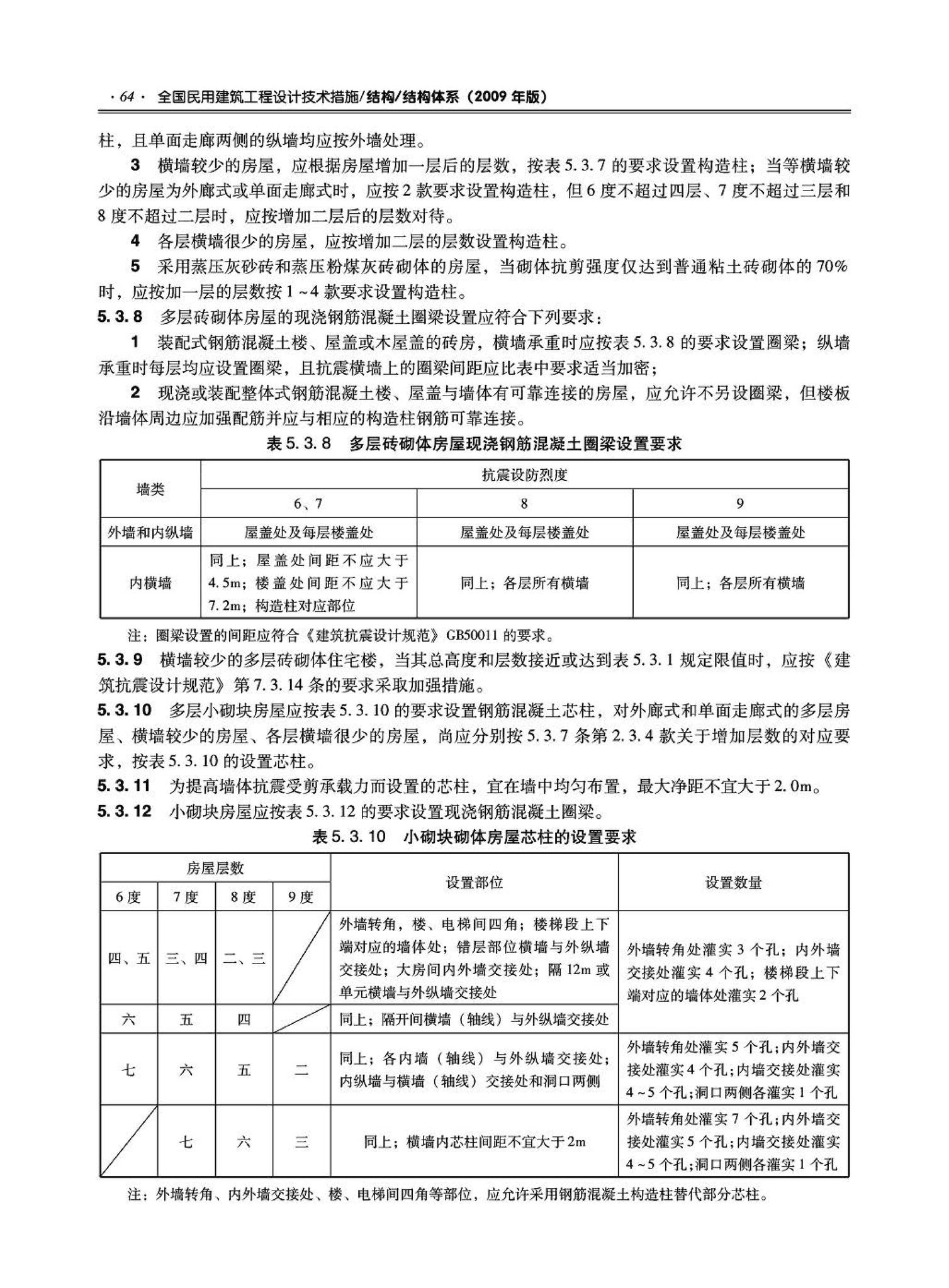 09JSCS-GT--《全国民用建筑工程设计技术措施－结构（结构体系）》(2009年版)