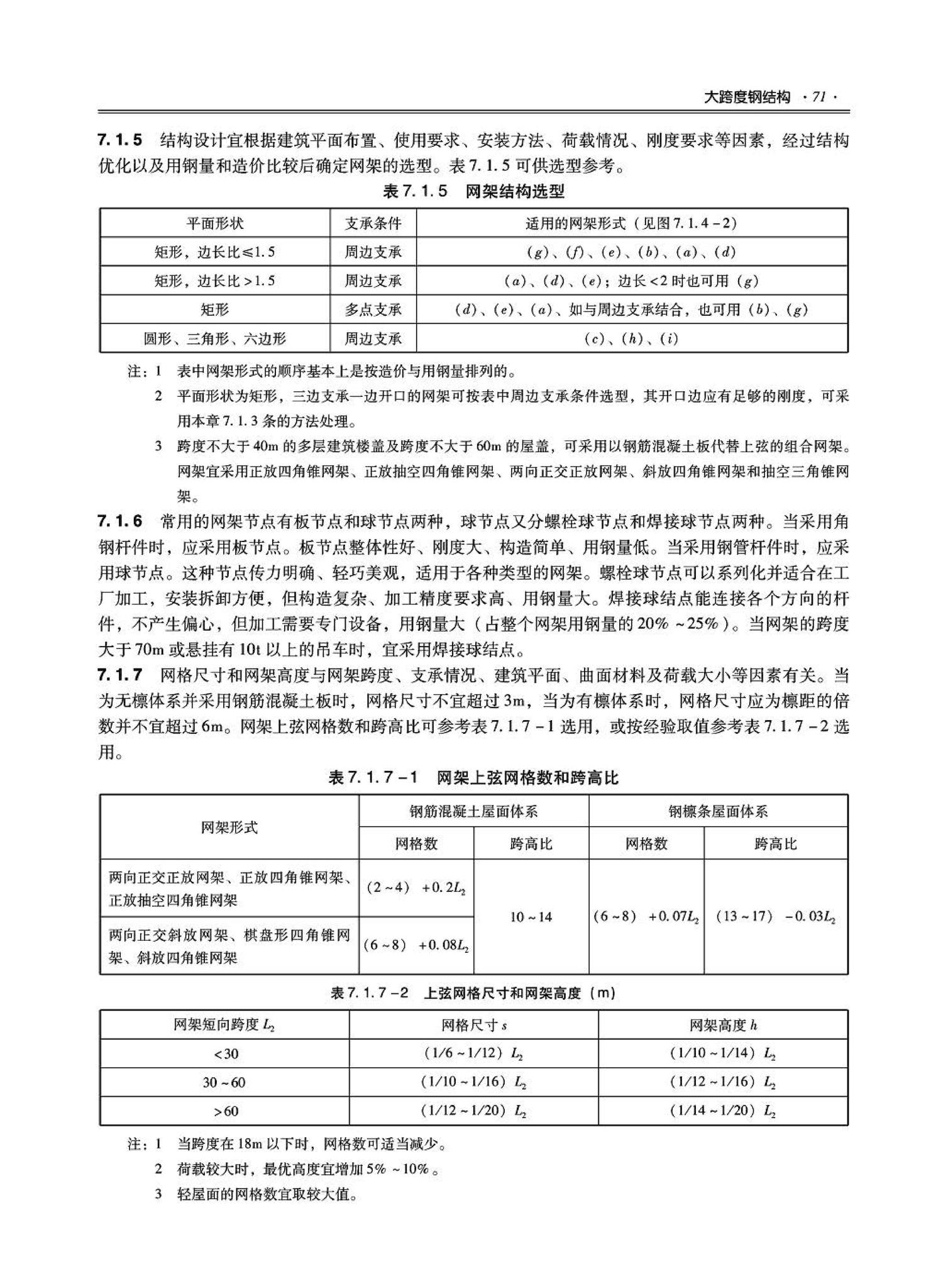 09JSCS-GT--《全国民用建筑工程设计技术措施－结构（结构体系）》(2009年版)