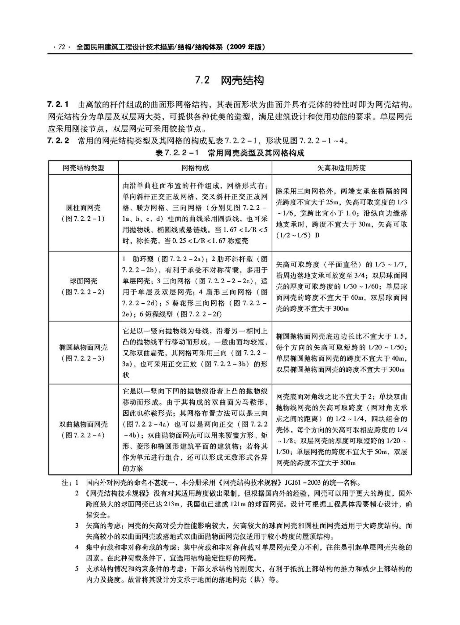 09JSCS-GT--《全国民用建筑工程设计技术措施－结构（结构体系）》(2009年版)