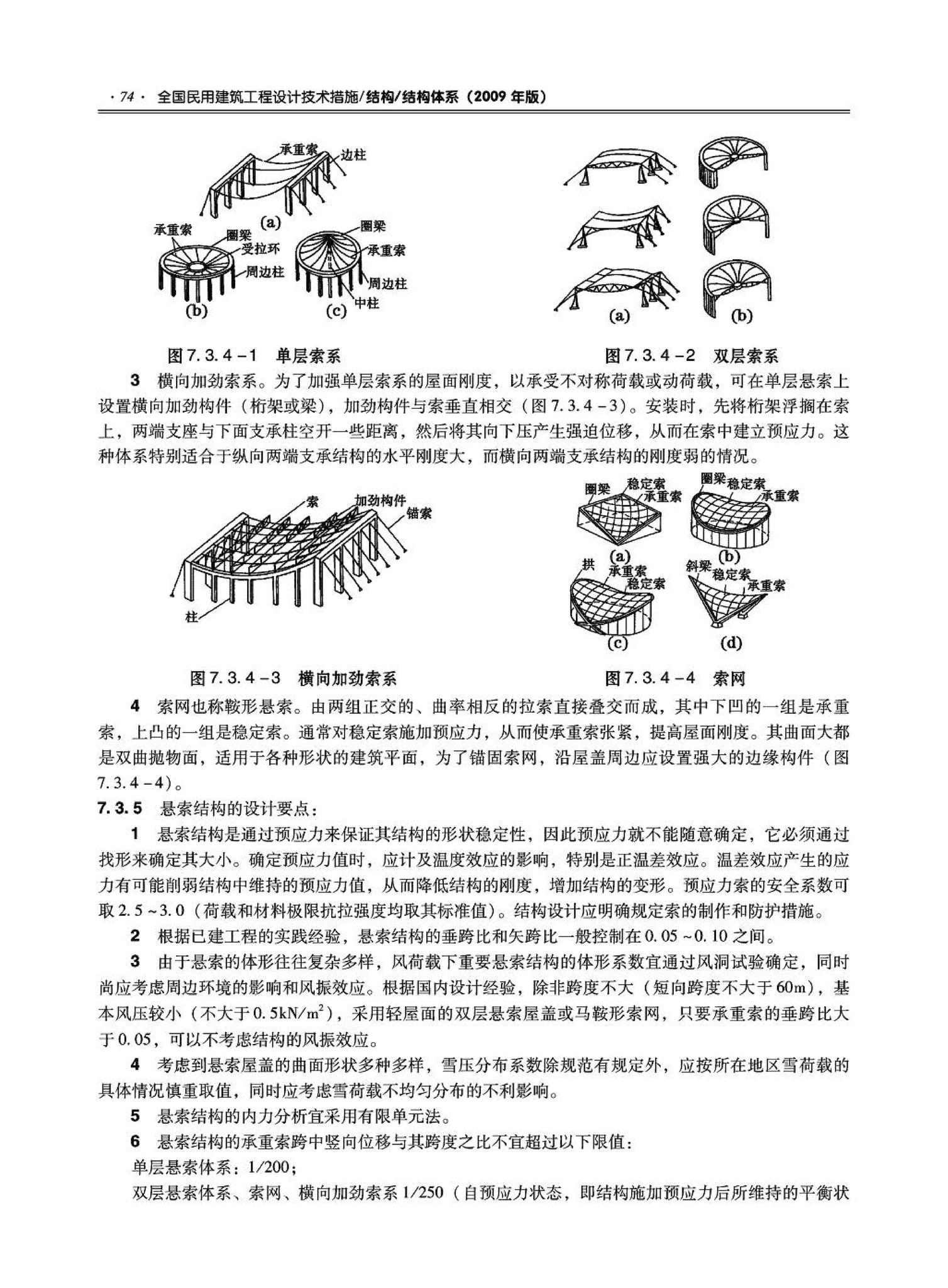 09JSCS-GT--《全国民用建筑工程设计技术措施－结构（结构体系）》(2009年版)