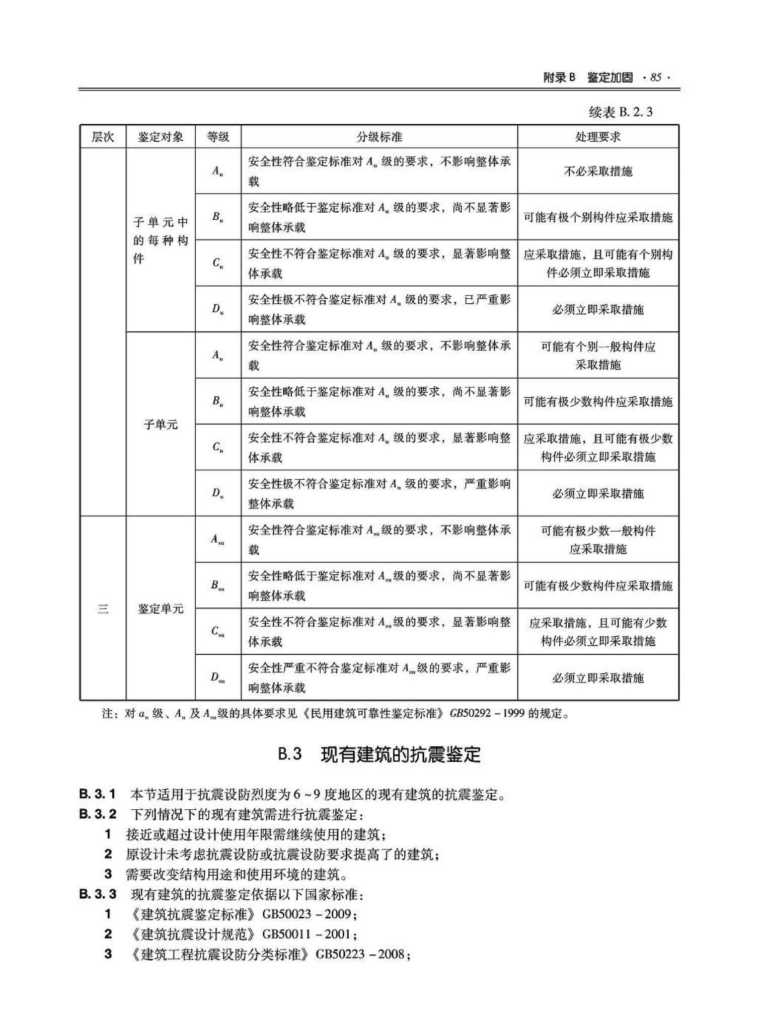 09JSCS-GT--《全国民用建筑工程设计技术措施－结构（结构体系）》(2009年版)