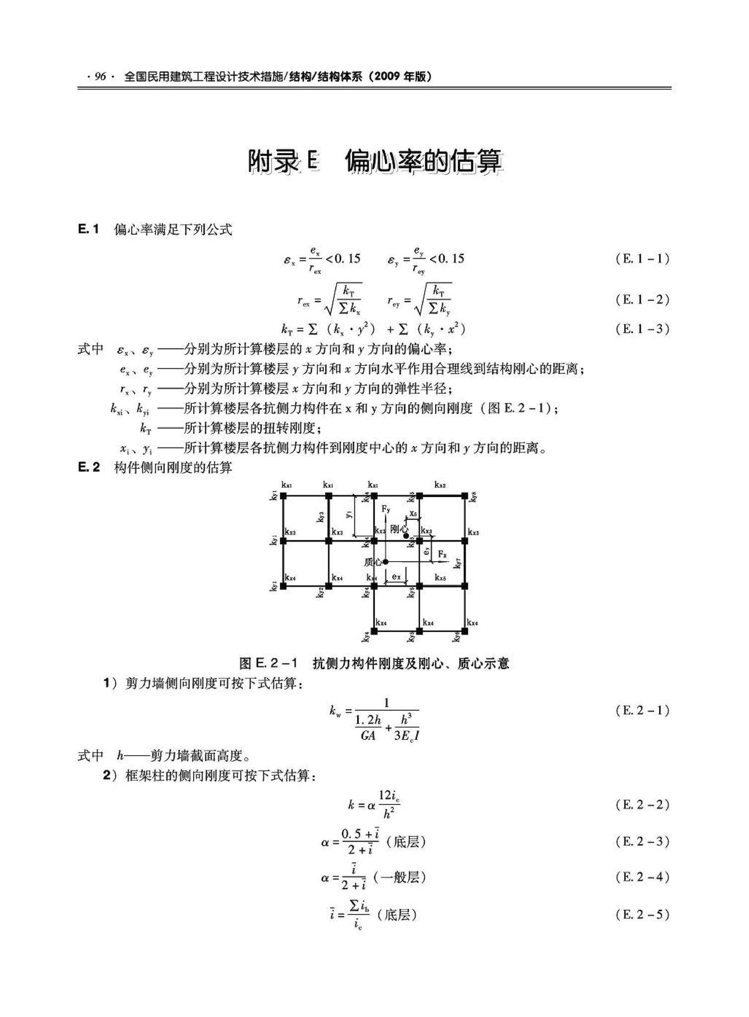 09JSCS-GT--《全国民用建筑工程设计技术措施－结构（结构体系）》(2009年版)