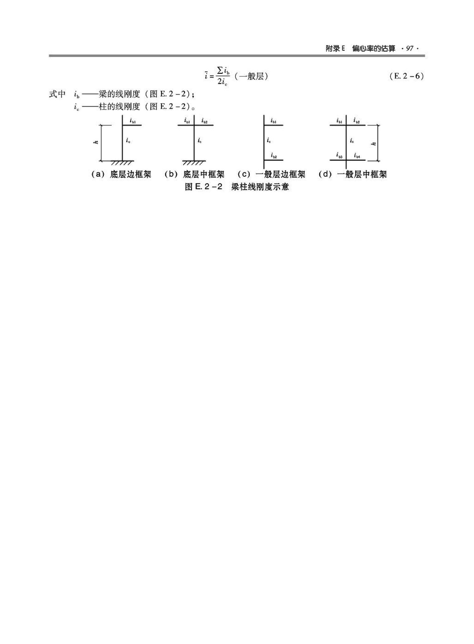 09JSCS-GT--《全国民用建筑工程设计技术措施－结构（结构体系）》(2009年版)