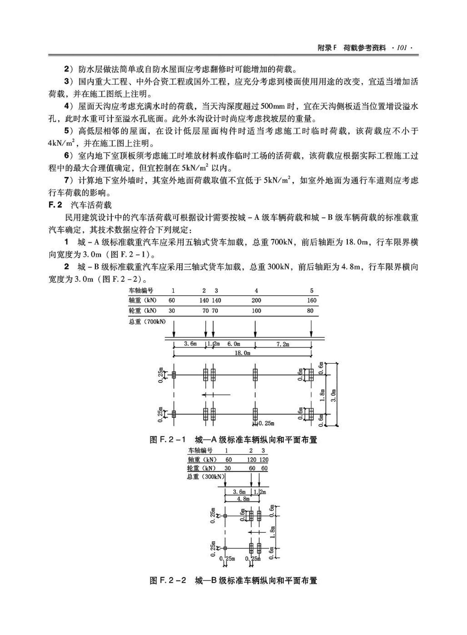 09JSCS-GT--《全国民用建筑工程设计技术措施－结构（结构体系）》(2009年版)