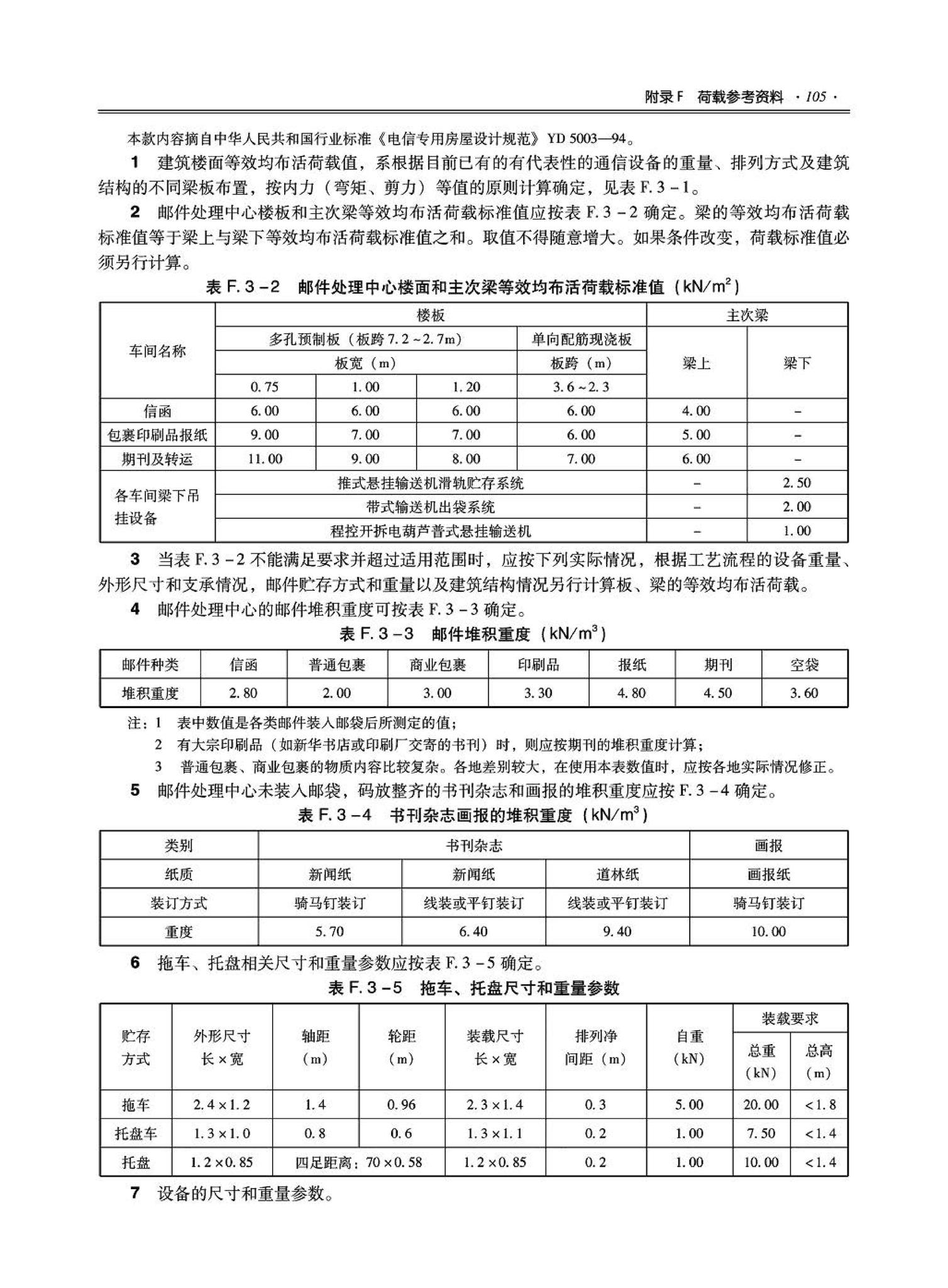 09JSCS-GT--《全国民用建筑工程设计技术措施－结构（结构体系）》(2009年版)