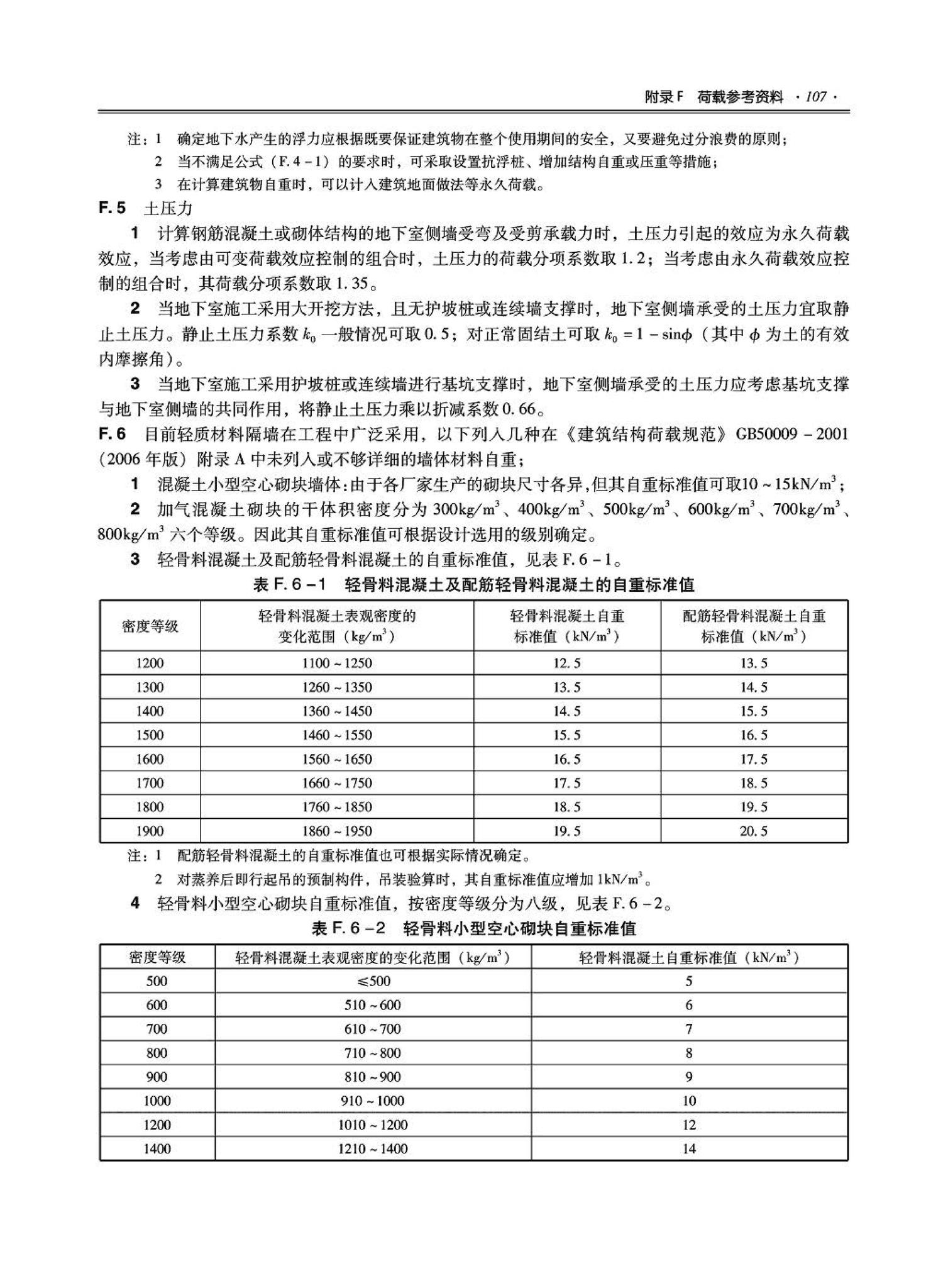 09JSCS-GT--《全国民用建筑工程设计技术措施－结构（结构体系）》(2009年版)