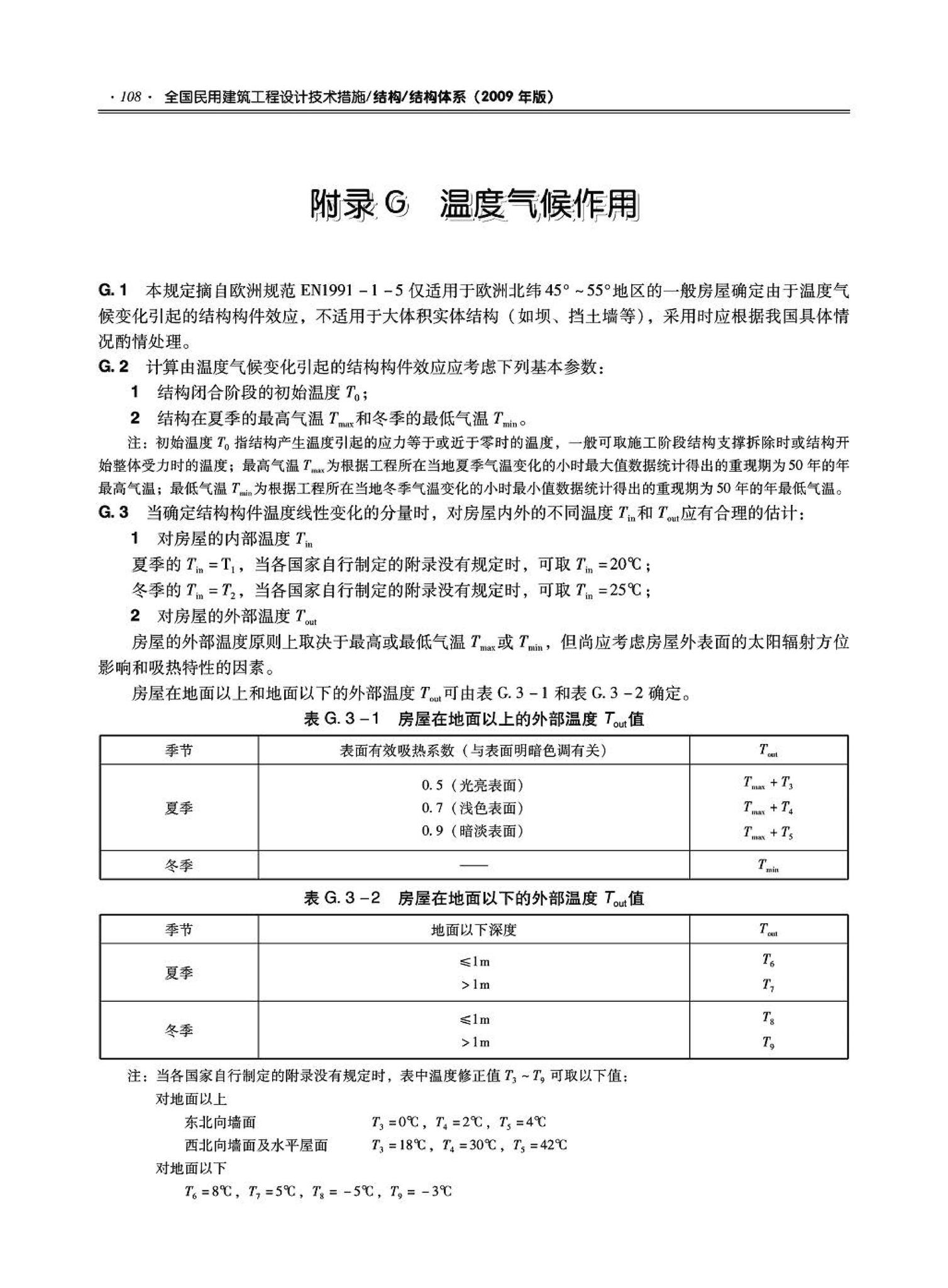 09JSCS-GT--《全国民用建筑工程设计技术措施－结构（结构体系）》(2009年版)