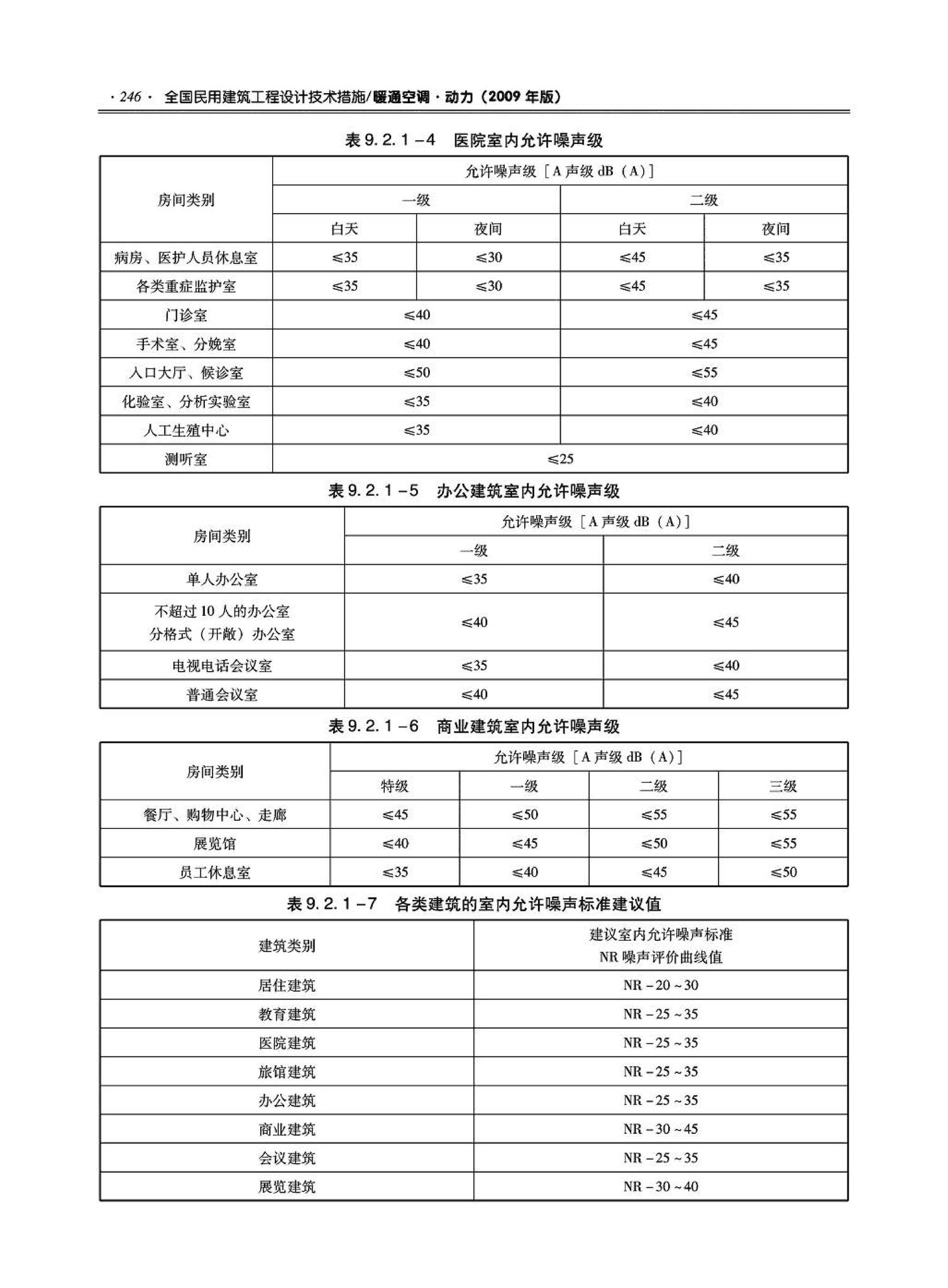 09JSCS-KR--《全国民用建筑工程设计技术措施－暖通空调·动力》(2009年版)